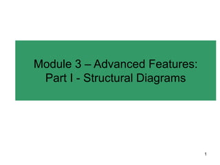 1
Module 3 – Advanced Features:
Part I - Structural Diagrams
 