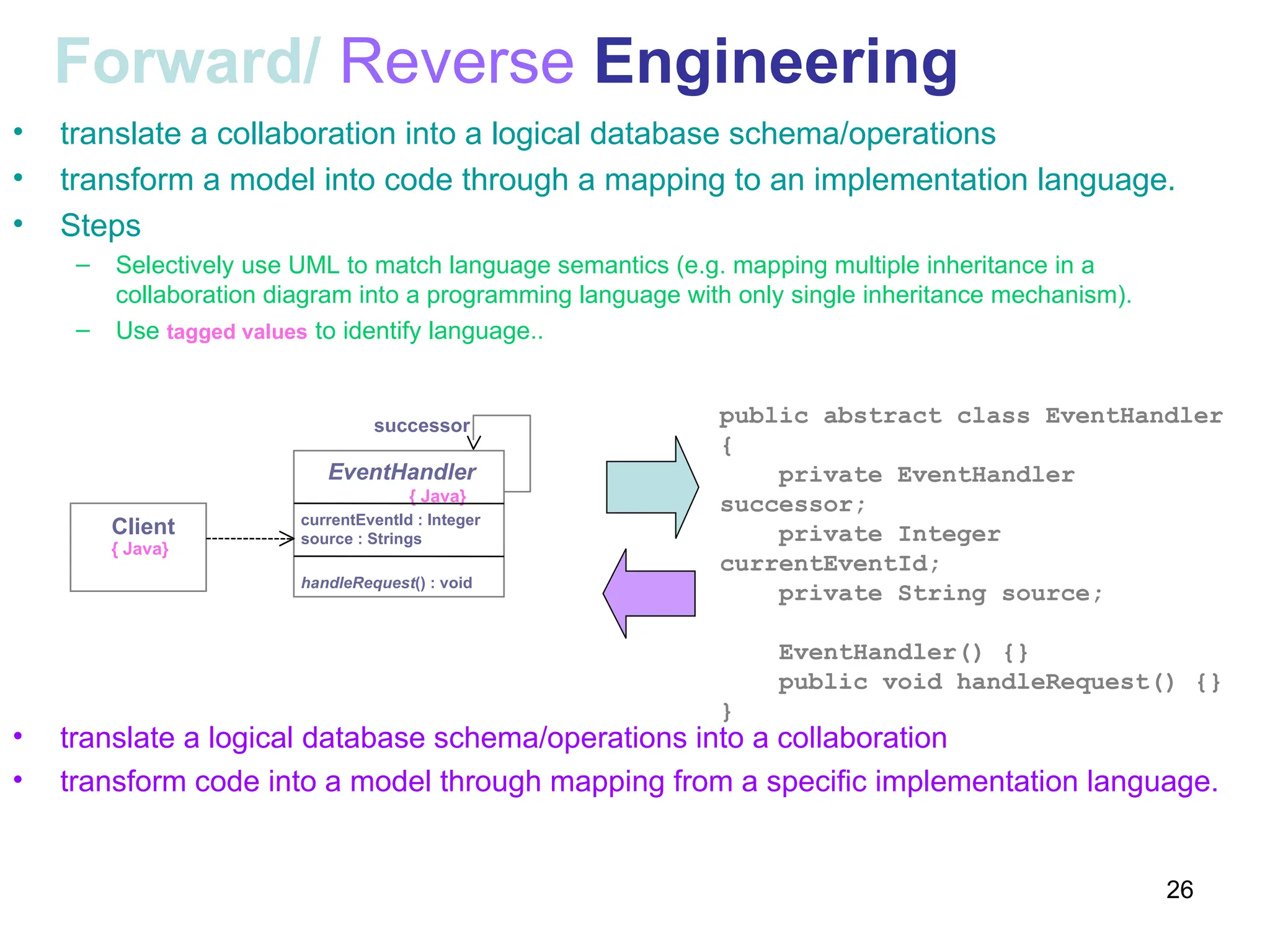 26
Forward/ Reverse Engineering
• translate a collaboration into a logical database schema/operations
• transform a model into code through a mapping to an implementation language.
• Steps
– Selectively use UML to match language semantics (e.g. mapping multiple inheritance in a
collaboration diagram into a programming language with only single inheritance mechanism).
– Use tagged values to identify language..
public abstract class EventHandler
{
private EventHandler
successor;
private Integer
currentEventId;
private String source;
EventHandler() {}
public void handleRequest() {}
}
successor
EventHandler
{ Java}
currentEventId : Integer
source : Strings
handleRequest() : void
Client
{ Java}
• translate a logical database schema/operations into a collaboration
• transform code into a model through mapping from a specific implementation language.
 