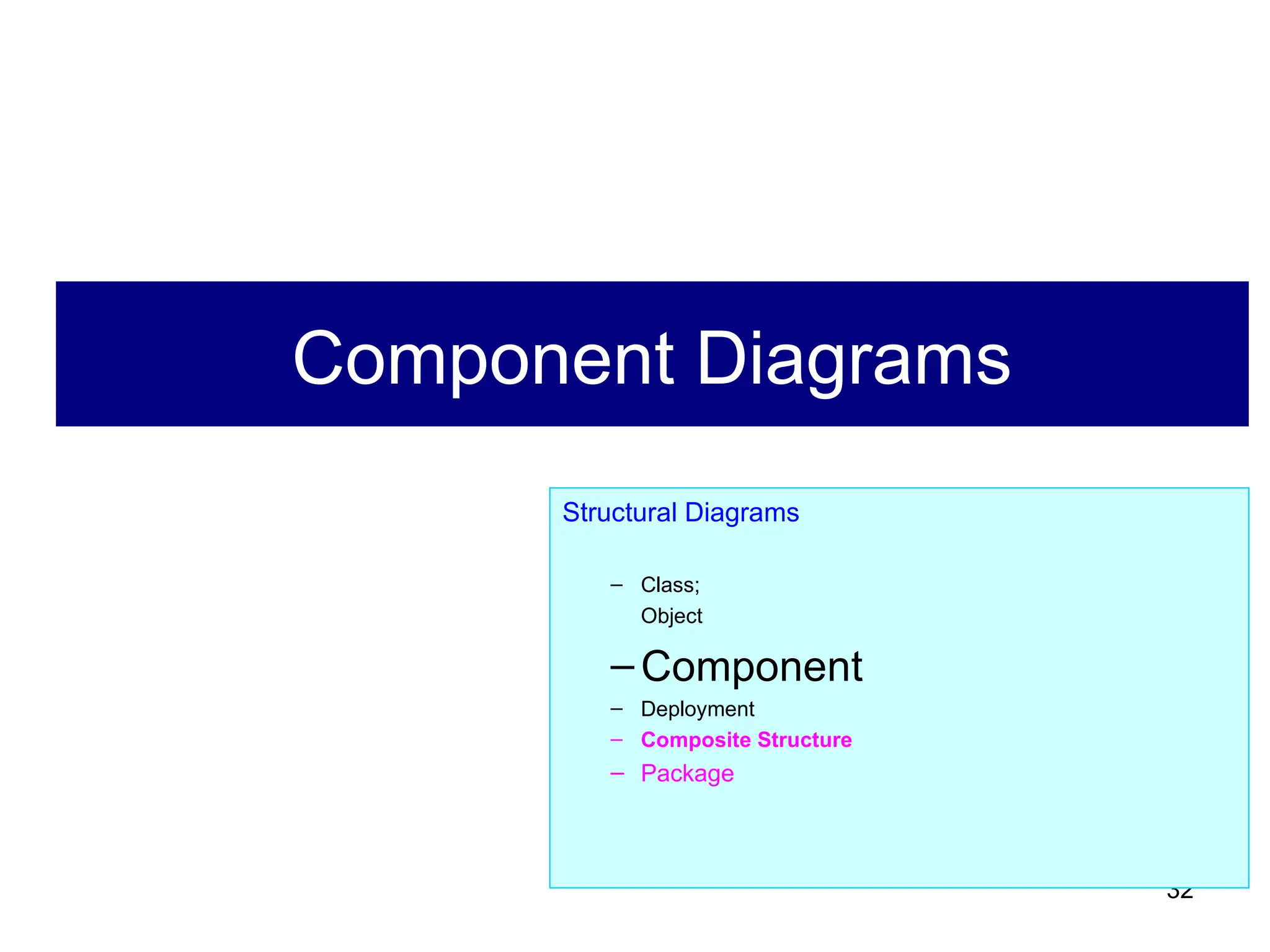 32
Component Diagrams
Structural Diagrams
– Class;
Object
–Component
– Deployment
– Composite Structure
– Package
 