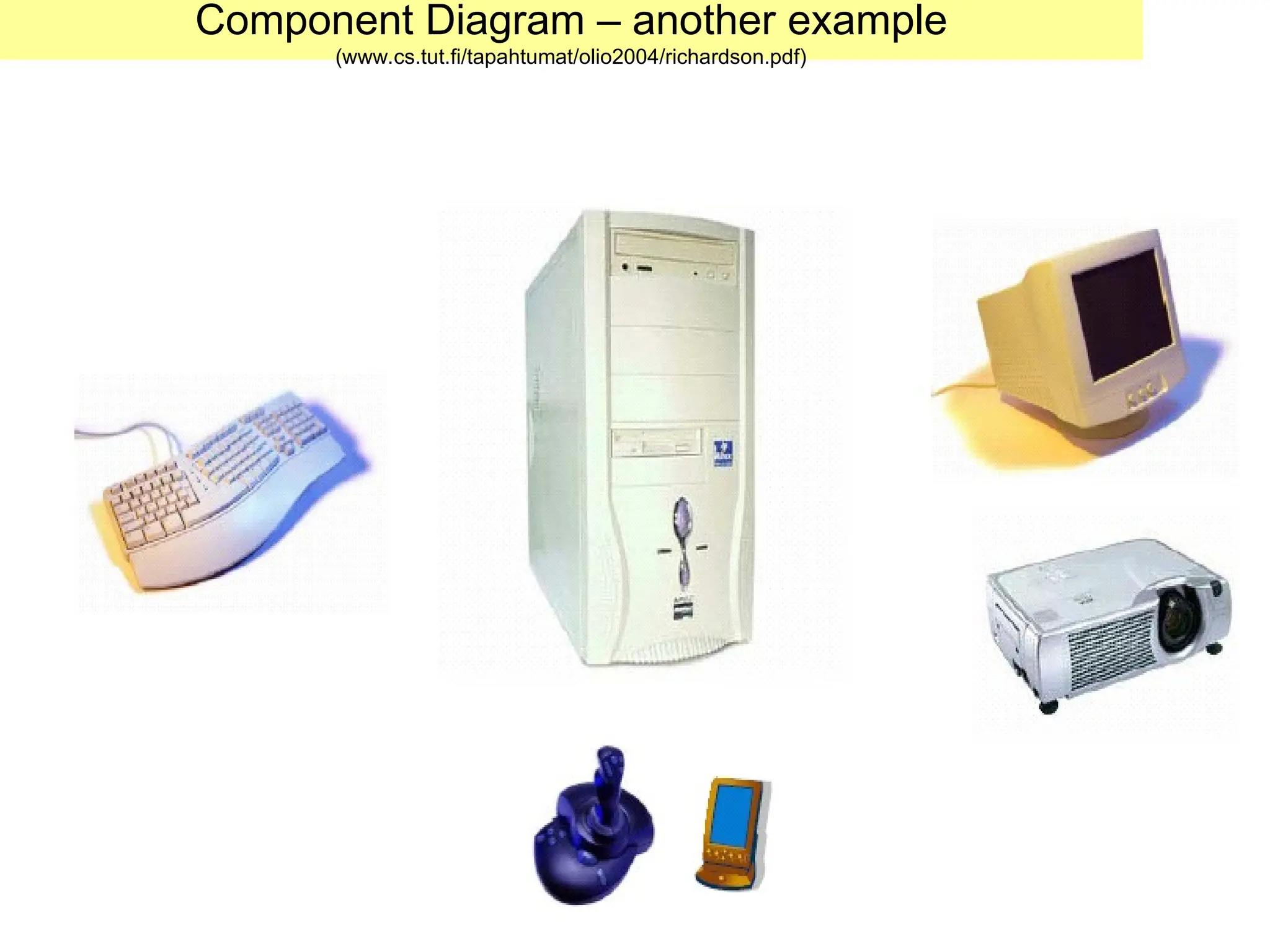 35
Component Diagram – another example
(www.cs.tut.fi/tapahtumat/olio2004/richardson.pdf)
 