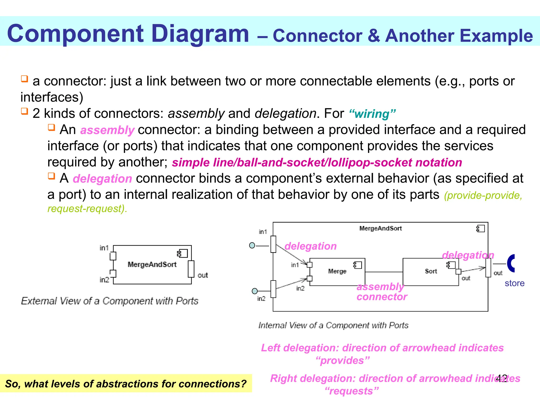 42
Component Diagram – Connector & Another Example
delegation
Left delegation: direction of arrowhead indicates
“provides”
delegation
assembly
connector
 a connector: just a link between two or more connectable elements (e.g., ports or
interfaces)
 2 kinds of connectors: assembly and delegation. For “wiring”
 An assembly connector: a binding between a provided interface and a required
interface (or ports) that indicates that one component provides the services
required by another; simple line/ball-and-socket/lollipop-socket notation
 A delegation connector binds a component’s external behavior (as specified at
a port) to an internal realization of that behavior by one of its parts (provide-provide,
request-request).
Right delegation: direction of arrowhead indicates
“requests”
store
So, what levels of abstractions for connections?
 