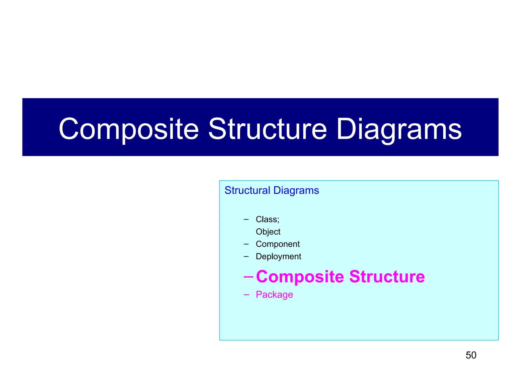 50
Composite Structure Diagrams
Structural Diagrams
– Class;
Object
– Component
– Deployment
–Composite Structure
– Package
 