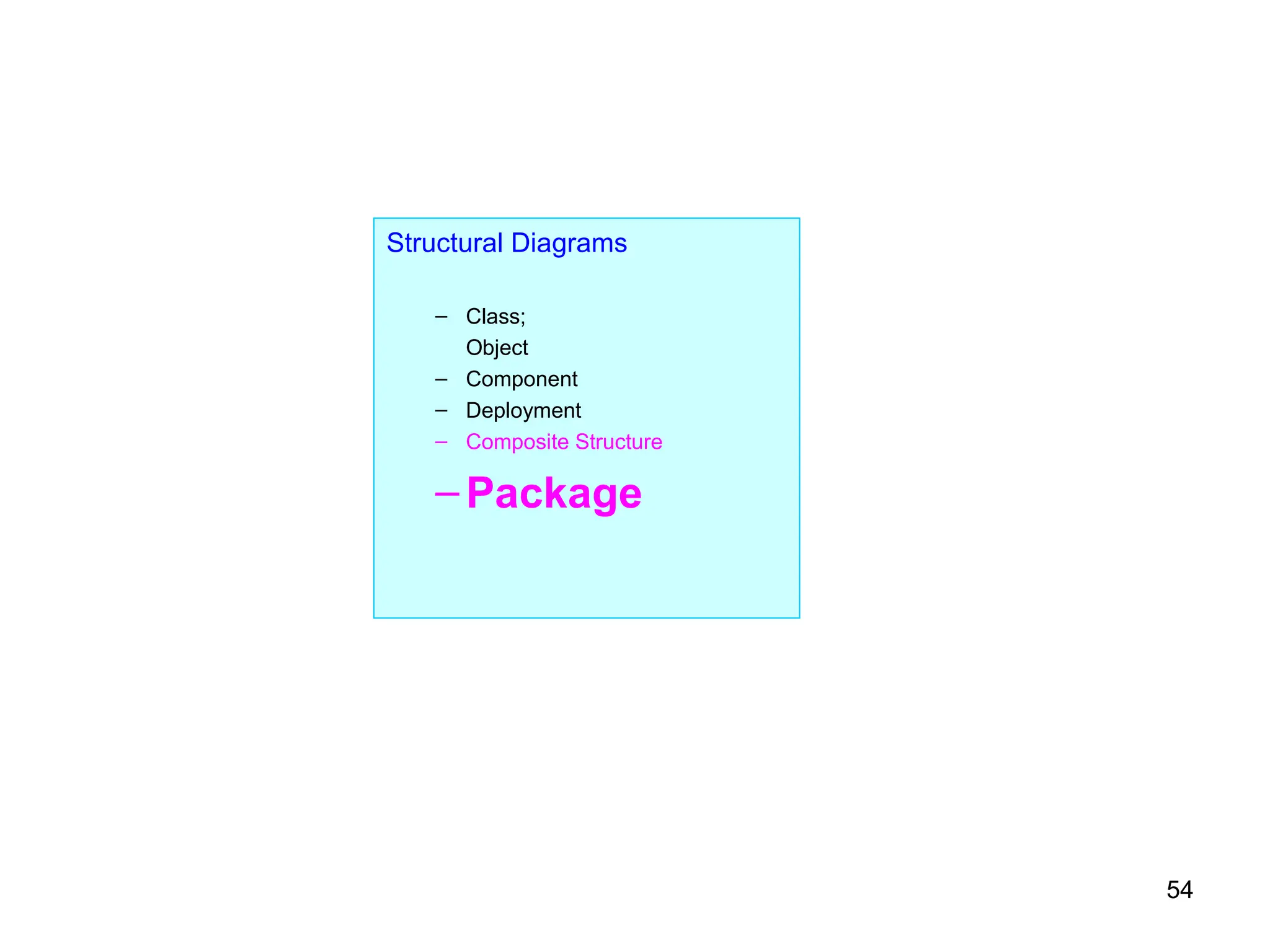 54
Structural Diagrams
– Class;
Object
– Component
– Deployment
– Composite Structure
–Package
 