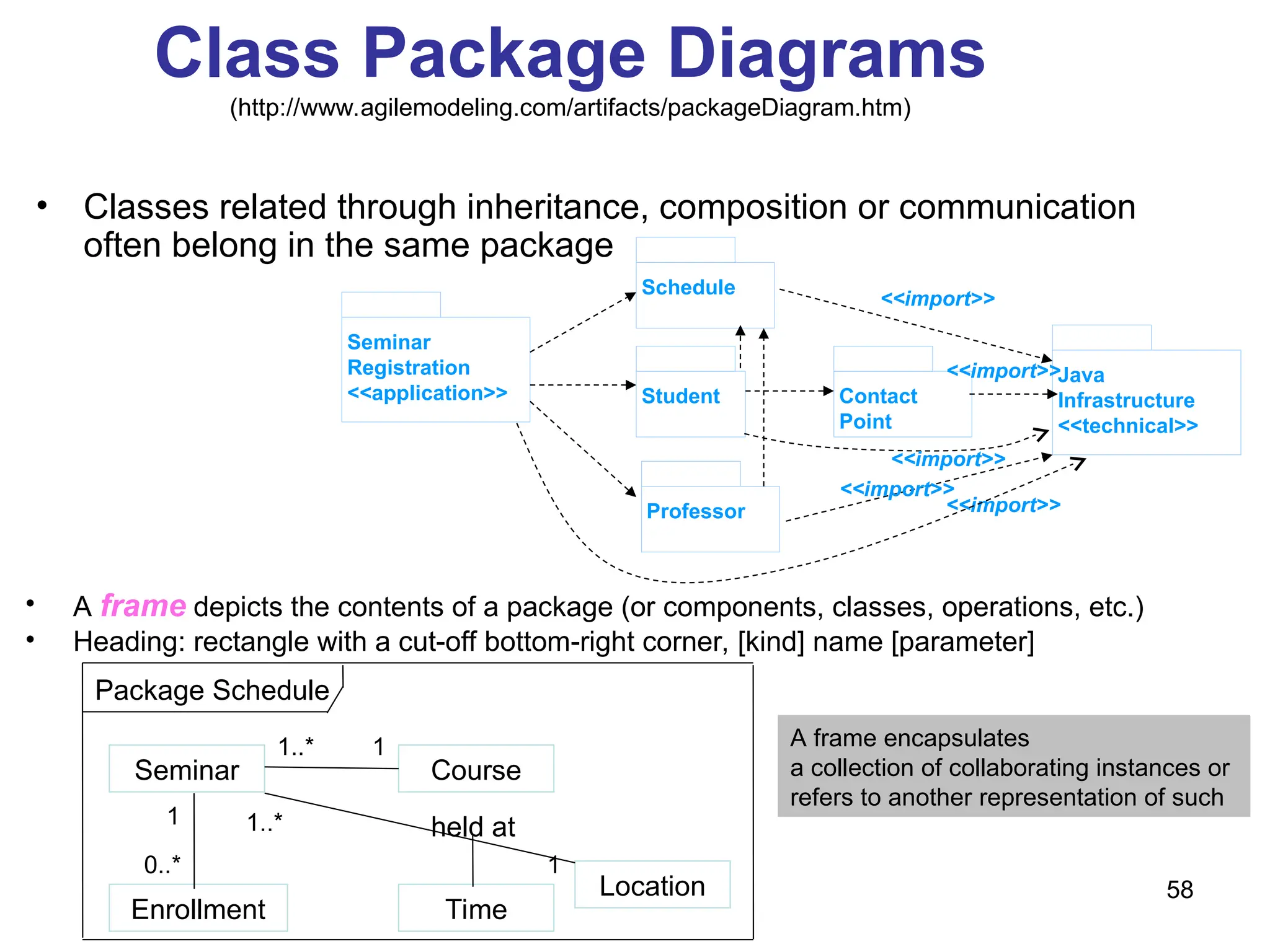 58
Class Package Diagrams
(http://www.agilemodeling.com/artifacts/packageDiagram.htm)
• Classes related through inheritance, composition or communication
often belong in the same package
Seminar
Registration
<<application>>
Schedule
Student
Professor
Java
Infrastructure
<<technical>>
<<import>>
Contact
Point
<<import>>
<<import>>
<<import>>
<<import>>
• A frame depicts the contents of a package (or components, classes, operations, etc.)
• Heading: rectangle with a cut-off bottom-right corner, [kind] name [parameter]
Seminar Course
Enrollment
Location
Time
1
0..*
1..* 1
1..*
1
held at
Package Schedule
A frame encapsulates
a collection of collaborating instances or
refers to another representation of such
 