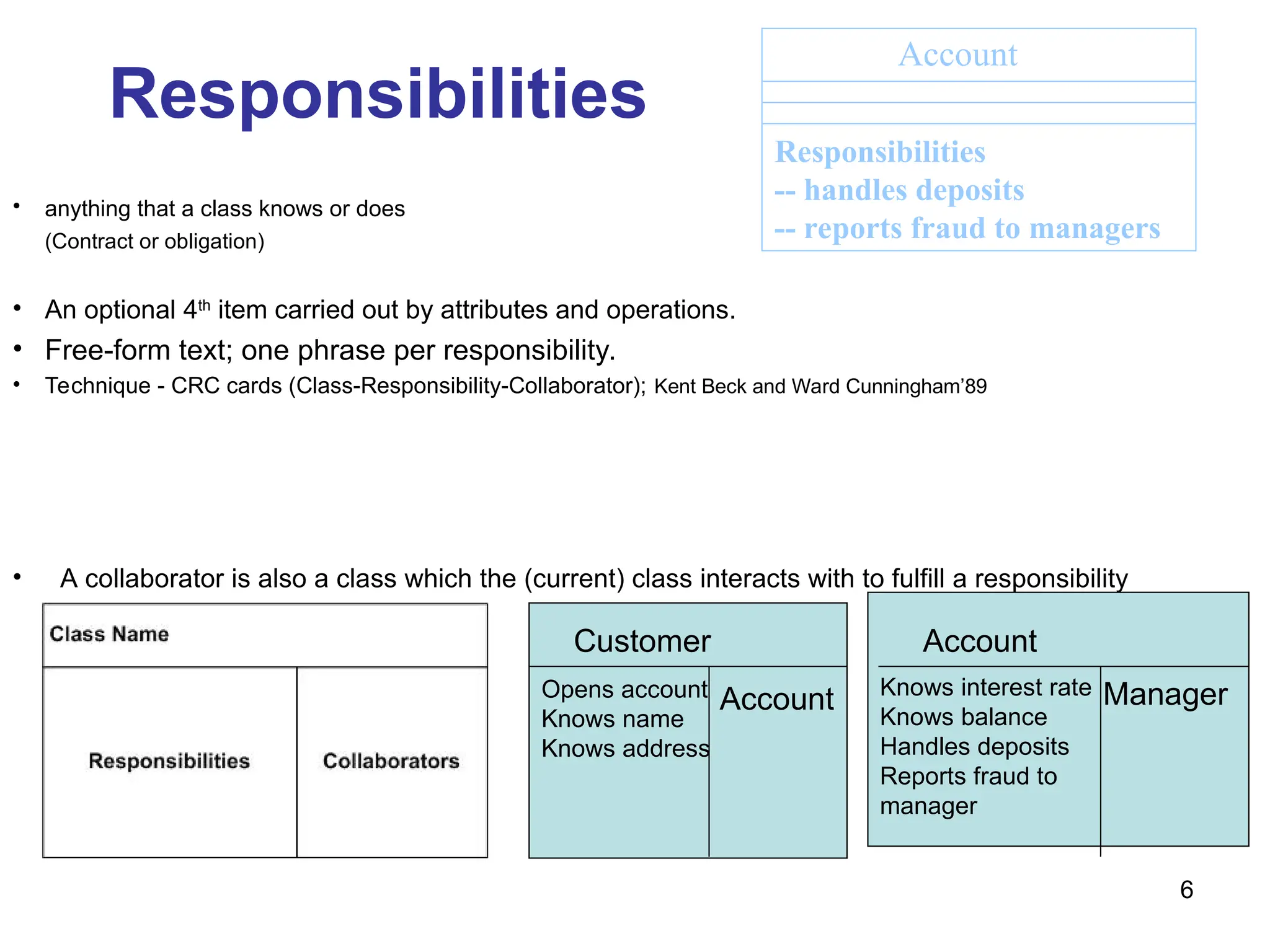 6
Responsibilities
• A collaborator is also a class which the (current) class interacts with to fulfill a responsibility
Responsibilities
-- handles deposits
-- reports fraud to managers
Account
• anything that a class knows or does
(Contract or obligation)
• An optional 4th
item carried out by attributes and operations.
• Free-form text; one phrase per responsibility.
• Technique - CRC cards (Class-Responsibility-Collaborator); Kent Beck and Ward Cunningham’89
Customer
Account
Opens account
Knows name
Knows address
Account
Manager
Knows interest rate
Knows balance
Handles deposits
Reports fraud to
manager
 