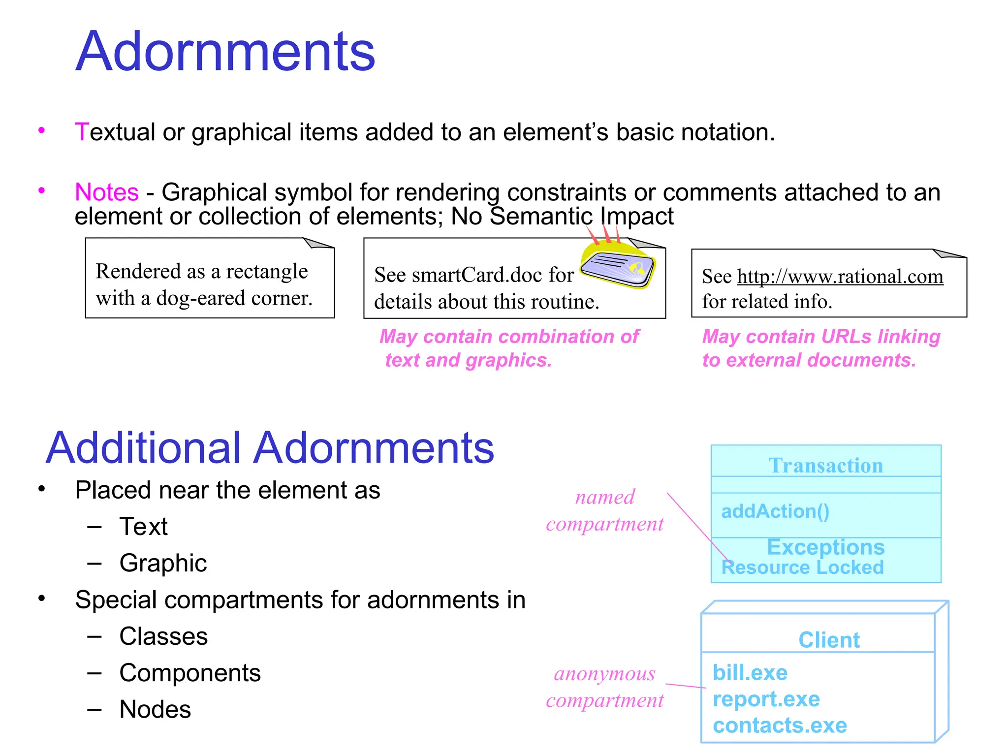 60
Adornments
• Textual or graphical items added to an element’s basic notation.
• Notes - Graphical symbol for rendering constraints or comments attached to an
element or collection of elements; No Semantic Impact
Rendered as a rectangle
with a dog-eared corner.
See smartCard.doc for
details about this routine.
May contain combination of
text and graphics.
May contain URLs linking
to external documents.
See http://www.rational.com
for related info.
Additional Adornments
• Placed near the element as
– Text
– Graphic
• Special compartments for adornments in
– Classes
– Components
– Nodes
Transaction
Exceptions
addAction()
Resource Locked
named
compartment
anonymous
compartment
Client
bill.exe
report.exe
contacts.exe
 