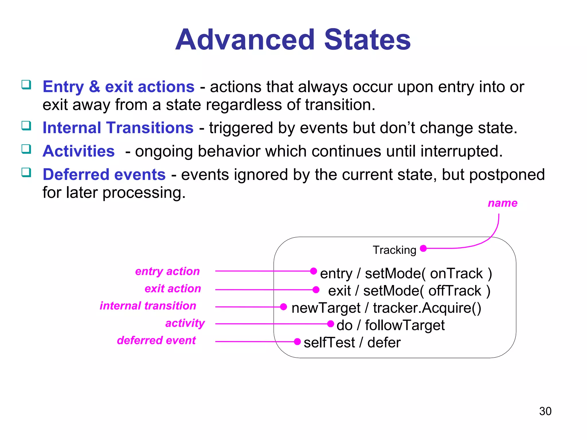 Advanced States Entry & exit actions   - actions that always occur upon entry into or exit away from a state regardless of transition. Internal Transitions   - triggered by events but don’t change state. Activities   - ongoing behavior which continues until interrupted. Deferred events   - events ignored by the current state, but postponed for later processing. Tracking entry / setMode( onTrack ) exit / setMode( offTrack ) newTarget / tracker.Acquire() do / followTarget selfTest / defer entry action exit action internal transition activity deferred event name 