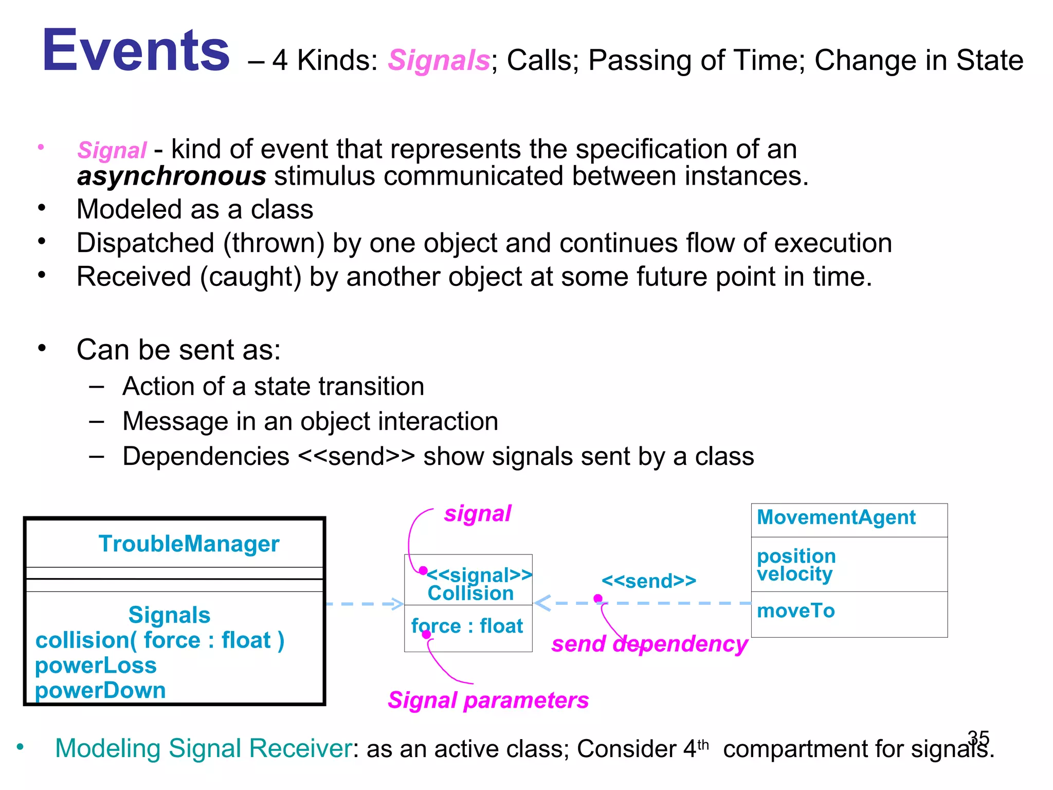 Signal  - kind of event that represents the specification of an  asynchronous  stimulus communicated between instances. Modeled as a class Dispatched (thrown) by one object and continues flow of execution Received (caught) by another object at some future point in time. Can be sent as: Action of a state transition Message in an object interaction Dependencies <<send>> show signals sent by a class moveTo position velocity MovementAgent <<signal>> Collision force : float <<send>> send dependency Signal parameters signal Signals collision( force : float ) powerLoss powerDown TroubleManager Modeling Signal Receiver :  as an active class; Consider 4 th   compartment for signals. Events  – 4 Kinds:  Signals ; Calls; Passing of Time; Change in State 