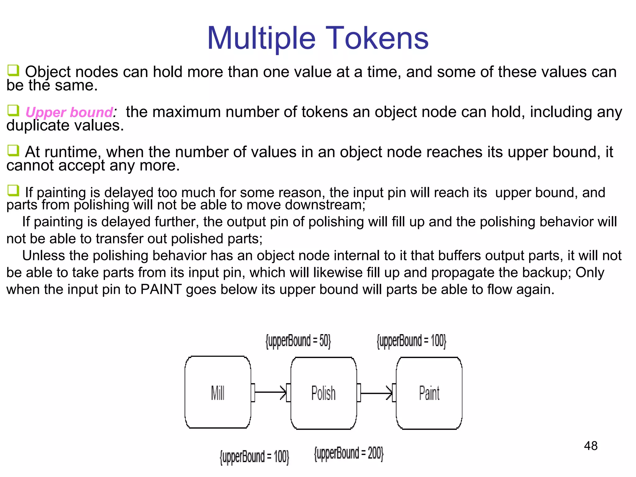 Multiple Tokens Object nodes can hold more than one value at a time, and some of these values can be the same.  Upper bound :  the maximum number of tokens an object node can hold, including any duplicate values. At runtime, when the number of values in an object node reaches its upper bound, it cannot accept any more.  If painting is delayed too much for some reason, the input pin will reach its  upper bound, and parts from polishing will not be able to move downstream; If painting is delayed further, the output pin of polishing will fill up and the polishing behavior will not be able to transfer out polished parts; Unless the polishing behavior has an object node internal to it that buffers output parts, it will not be able to take parts from its input pin, which will likewise fill up and propagate the backup; Only when the input pin to PAINT goes below its upper bound will parts be able to flow again. 