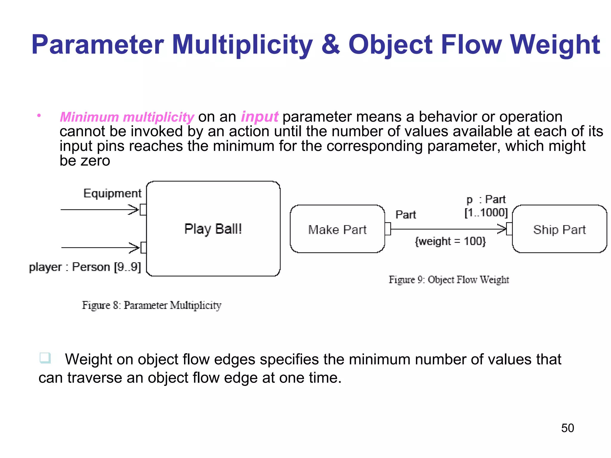 Parameter Multiplicity & Object Flow Weight Minimum multiplicity  on an  input  parameter means a behavior or operation cannot be invoked by an action until the number of values available at each of its input pins reaches the minimum for the corresponding parameter, which might be zero Weight on object flow edges specifies the minimum number of values that can traverse an object flow edge at one time. 
