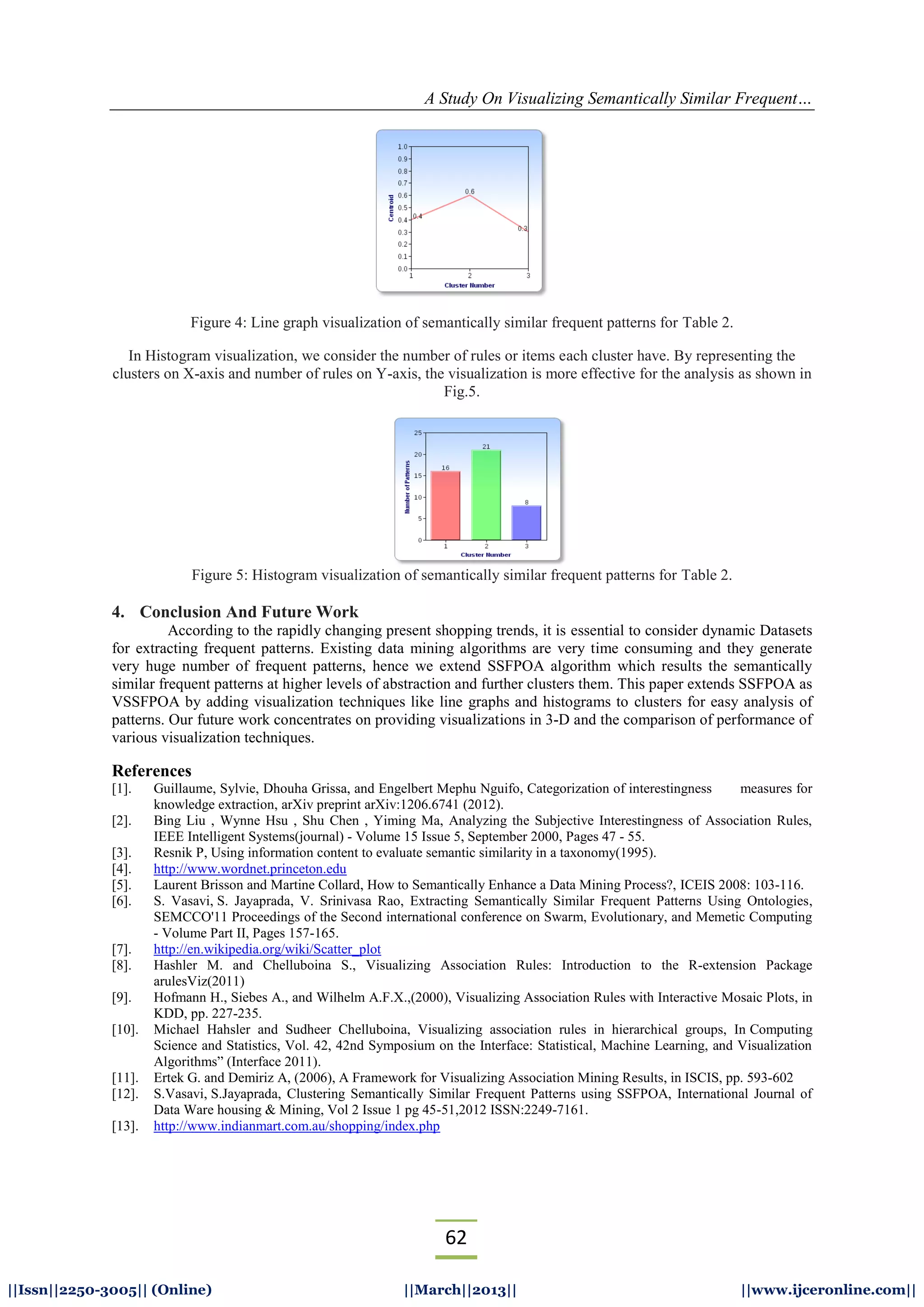 A Study On Visualizing Semantically Similar Frequent…
62
||Issn||2250-3005|| (Online) ||March||2013|| ||www.ijceronline.com||
Figure 4: Line graph visualization of semantically similar frequent patterns for Table 2.
In Histogram visualization, we consider the number of rules or items each cluster have. By representing the
clusters on X-axis and number of rules on Y-axis, the visualization is more effective for the analysis as shown in
Fig.5.
Figure 5: Histogram visualization of semantically similar frequent patterns for Table 2.
4. Conclusion And Future Work
According to the rapidly changing present shopping trends, it is essential to consider dynamic Datasets
for extracting frequent patterns. Existing data mining algorithms are very time consuming and they generate
very huge number of frequent patterns, hence we extend SSFPOA algorithm which results the semantically
similar frequent patterns at higher levels of abstraction and further clusters them. This paper extends SSFPOA as
VSSFPOA by adding visualization techniques like line graphs and histograms to clusters for easy analysis of
patterns. Our future work concentrates on providing visualizations in 3-D and the comparison of performance of
various visualization techniques.
References
[1]. Guillaume, Sylvie, Dhouha Grissa, and Engelbert Mephu Nguifo, Categorization of interestingness measures for
knowledge extraction, arXiv preprint arXiv:1206.6741 (2012).
[2]. Bing Liu , Wynne Hsu , Shu Chen , Yiming Ma, Analyzing the Subjective Interestingness of Association Rules,
IEEE Intelligent Systems(journal) - Volume 15 Issue 5, September 2000, Pages 47 - 55.
[3]. Resnik P, Using information content to evaluate semantic similarity in a taxonomy(1995).
[4]. http://www.wordnet.princeton.edu
[5]. Laurent Brisson and Martine Collard, How to Semantically Enhance a Data Mining Process?, ICEIS 2008: 103-116.
[6]. S. Vasavi, S. Jayaprada, V. Srinivasa Rao, Extracting Semantically Similar Frequent Patterns Using Ontologies,
SEMCCO'11 Proceedings of the Second international conference on Swarm, Evolutionary, and Memetic Computing
- Volume Part II, Pages 157-165.
[7]. http://en.wikipedia.org/wiki/Scatter_plot
[8]. Hashler M. and Chelluboina S., Visualizing Association Rules: Introduction to the R-extension Package
arulesViz(2011)
[9]. Hofmann H., Siebes A., and Wilhelm A.F.X.,(2000), Visualizing Association Rules with Interactive Mosaic Plots, in
KDD, pp. 227-235.
[10]. Michael Hahsler and Sudheer Chelluboina, Visualizing association rules in hierarchical groups, In Computing
Science and Statistics, Vol. 42, 42nd Symposium on the Interface: Statistical, Machine Learning, and Visualization
Algorithms” (Interface 2011).
[11]. Ertek G. and Demiriz A, (2006), A Framework for Visualizing Association Mining Results, in ISCIS, pp. 593-602
[12]. S.Vasavi, S.Jayaprada, Clustering Semantically Similar Frequent Patterns using SSFPOA, International Journal of
Data Ware housing & Mining, Vol 2 Issue 1 pg 45-51,2012 ISSN:2249-7161.
[13]. http://www.indianmart.com.au/shopping/index.php
 