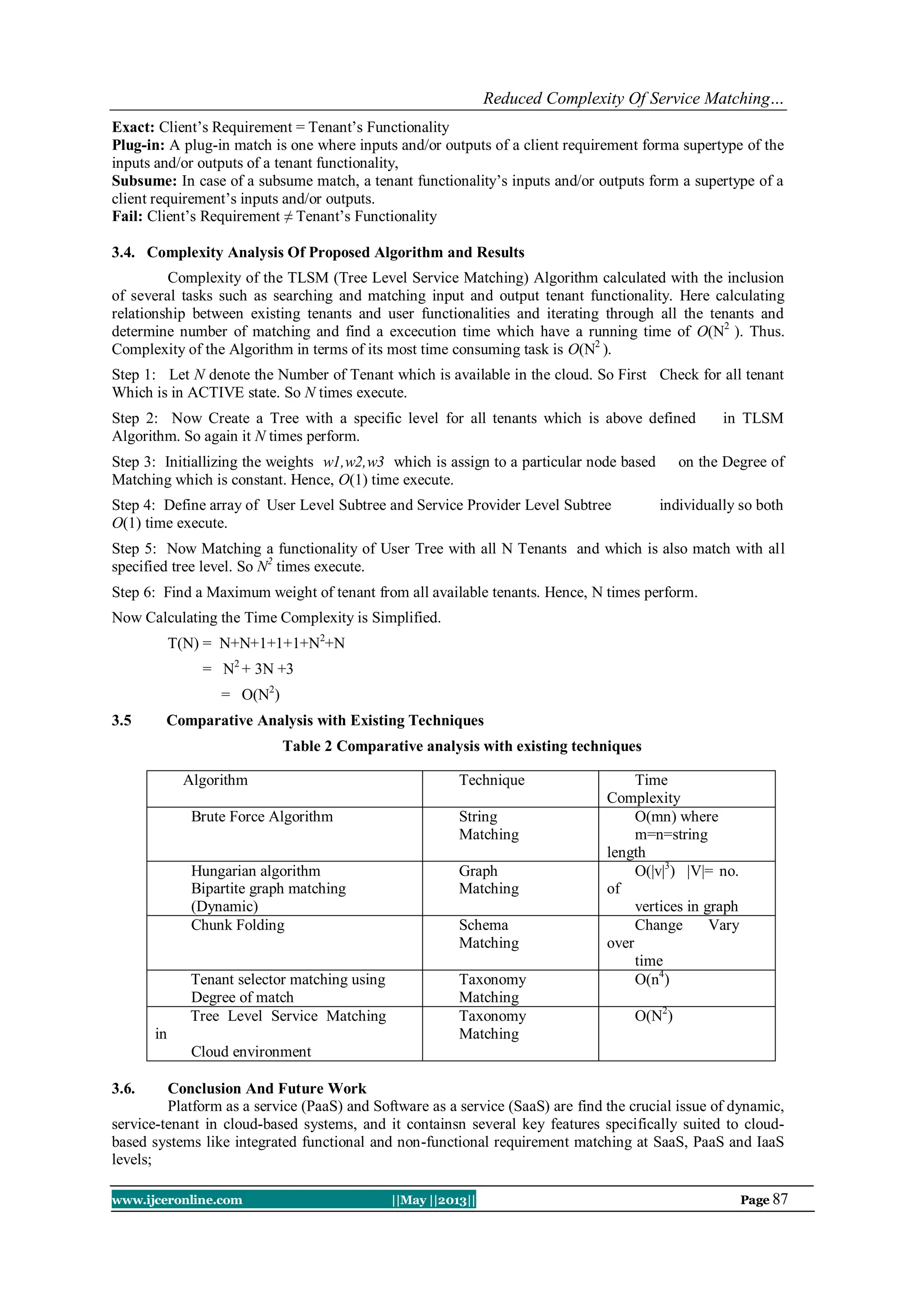 Reduced Complexity Of Service Matching…
www.ijceronline.com ||May ||2013|| Page 87
Exact: Client‟s Requirement = Tenant‟s Functionality
Plug-in: A plug-in match is one where inputs and/or outputs of a client requirement forma supertype of the
inputs and/or outputs of a tenant functionality,
Subsume: In case of a subsume match, a tenant functionality‟s inputs and/or outputs form a supertype of a
client requirement‟s inputs and/or outputs.
Fail: Client‟s Requirement ≠ Tenant‟s Functionality
3.4. Complexity Analysis Of Proposed Algorithm and Results
Complexity of the TLSM (Tree Level Service Matching) Algorithm calculated with the inclusion
of several tasks such as searching and matching input and output tenant functionality. Here calculating
relationship between existing tenants and user functionalities and iterating through all the tenants and
determine number of matching and find a excecution time which have a running time of O(N2
). Thus.
Complexity of the Algorithm in terms of its most time consuming task is O(N2
).
Step 1: Let N denote the Number of Tenant which is available in the cloud. So First Check for all tenant
Which is in ACTIVE state. So N times execute.
Step 2: Now Create a Tree with a specific level for all tenants which is above defined in TLSM
Algorithm. So again it N times perform.
Step 3: Initiallizing the weights w1,w2,w3 which is assign to a particular node based on the Degree of
Matching which is constant. Hence, O(1) time execute.
Step 4: Define array of User Level Subtree and Service Provider Level Subtree individually so both
O(1) time execute.
Step 5: Now Matching a functionality of User Tree with all N Tenants and which is also match with all
specified tree level. So N2
times execute.
Step 6: Find a Maximum weight of tenant from all available tenants. Hence, N times perform.
Now Calculating the Time Complexity is Simplified.
T(N) = N+N+1+1+1+N2
+N
= N2
+ 3N +3
= O(N2
)
3.5 Comparative Analysis with Existing Techniques
Table 2 Comparative analysis with existing techniques
Algorithm Technique Time
Complexity
Brute Force Algorithm String
Matching
O(mn) where
m=n=string
length
Hungarian algorithm
Bipartite graph matching
(Dynamic)
Graph
Matching
O(|v|3
) |V|= no.
of
vertices in graph
Chunk Folding Schema
Matching
Change Vary
over
time
Tenant selector matching using
Degree of match
Taxonomy
Matching
O(n4
)
Tree Level Service Matching
in
Cloud environment
Taxonomy
Matching
O(N2
)
3.6. Conclusion And Future Work
Platform as a service (PaaS) and Software as a service (SaaS) are find the crucial issue of dynamic,
service-tenant in cloud-based systems, and it containsn several key features specifically suited to cloud-
based systems like integrated functional and non-functional requirement matching at SaaS, PaaS and IaaS
levels;
 