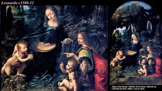Leonardo c1508-12
 