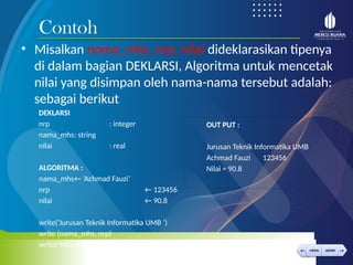 < >
MENU AKHIRI
← →
MENU AKHIRI
• Misalkan nama_mhs, nrp, nilai dideklarasikan tipenya
di dalam bagian DEKLARSI, Algoritma untuk mencetak
nilai yang disimpan oleh nama-nama tersebut adalah:
sebagai berikut
DEKLARSI
nrp : integer
nama_mhs: string
nilai : real
ALGORITMA :
nama_mhs← ‘Achmad Fauzi’
nrp ← 123456
nilai ← 90.8
write(‘Jurusan Teknik Informatika UMB ‘)
write (nama_mhs, nrp)
write(‘Nilai = ‘, nilai)
Contoh
OUT PUT :
Jurusan Teknik Informatika UMB
Achmad Fauzi 123456
Nilai = 90.8
 
