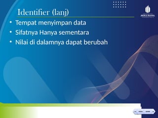 < >
MENU AKHIRI
← →
MENU AKHIRI
• Tempat menyimpan data
• Sifatnya Hanya sementara
• Nilai di dalamnya dapat berubah
Identifier (lanj)
 