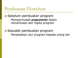 Pembuatan Flowchart
Sebelum pembuatan program
Mempermudah programmer dalam
menentukan alur logika program

Sesudah pembuatan program
Menjelaskan alur program kepada orang lain

 