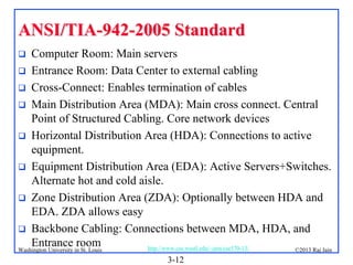 ANSI/TIA-942-2005 Standard
Computer Room: Main servers
 Entrance Room: Data Center to external cabling
 Cross-Connect: Enables termination of cables
 Main Distribution Area (MDA): Main cross connect. Central
Point of Structured Cabling. Core network devices
 Horizontal Distribution Area (HDA): Connections to active
equipment.
 Equipment Distribution Area (EDA): Active Servers+Switches.
Alternate hot and cold aisle.
 Zone Distribution Area (ZDA): Optionally between HDA and
EDA. ZDA allows easy
 Backbone Cabling: Connections between MDA, HDA, and
Entrance room
http://www.cse.wustl.edu/~jain/cse570-13/
Washington University in St. Louis
©2013 Raj Jain


3-12

 