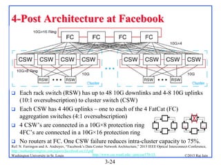4-Post Architecture at Facebook






Each rack switch (RSW) has up to 48 10G downlinks and 4-8 10G uplinks
(10:1 oversubscription) to cluster switch (CSW)
Each CSW has 4 40G uplinks – one to each of the 4 FatCat (FC)
aggregation switches (4:1 oversubscription)
4 CSW’s are connected in a 10G×8 protection ring
4FC’s are connected in a 10G×16 protection ring
No routers at FC. One CSW failure reduces intra-cluster capacity to 75%.

Ref: N. Farringon and A. Andreyev, “Facebook’s Data Center Network Architecture,” 2013 IEEE Optical Interconnect Conference,
http://nathanfarrington.com/papers/facebook-oic13.pdf
http://www.cse.wustl.edu/~jain/cse570-13/
Washington University in St. Louis
©2013 Raj Jain

3-24

 