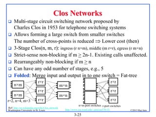 Clos Networks








Multi-stage circuit switching network proposed by
Charles Clos in 1953 for telephone switching systems
Allows forming a large switch from smaller switches
The number of cross-points is reduced  Lower cost (then)
3-Stage Clos(n, m, r): ingress (r n×m), middle (m r×r), egress (r m×n)
Strict-sense non-blocking if m > 2n-1. Existing calls unaffected.
Rearrangeably non-blocking if m > n
Can have any odd number of stages, e.g., 5
Folded: Merge input and output in to one switch = Fat-tree
n×m
n×m

r=2, n=4, m=3

r×r
r×r
r×r

Ref: http://en.wikipedia.org/wiki/Clos_network
Washington University in St. Louis

r×r

m×n

r×r

m×n

r×r
n+m port switches r-port switches

http://www.cse.wustl.edu/~jain/cse570-13/

3-25

©2013 Raj Jain

 