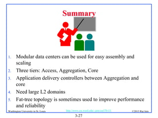 Summary

1.
2.
3.
4.
5.

Modular data centers can be used for easy assembly and
scaling
Three tiers: Access, Aggregation, Core
Application delivery controllers between Aggregation and
core
Need large L2 domains
Fat-tree topology is sometimes used to improve performance
and reliability

Washington University in St. Louis

http://www.cse.wustl.edu/~jain/cse570-13/

3-27

©2013 Raj Jain

 