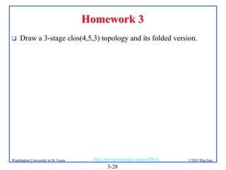 Homework 3


Draw a 3-stage clos(4,5,3) topology and its folded version.

Washington University in St. Louis

http://www.cse.wustl.edu/~jain/cse570-13/

3-28

©2013 Raj Jain

 