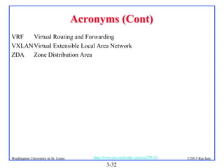 Acronyms (Cont)
VRF
Virtual Routing and Forwarding
VXLANVirtual Extensible Local Area Network
ZDA
Zone Distribution Area

Washington University in St. Louis

http://www.cse.wustl.edu/~jain/cse570-13/

3-32

©2013 Raj Jain

 