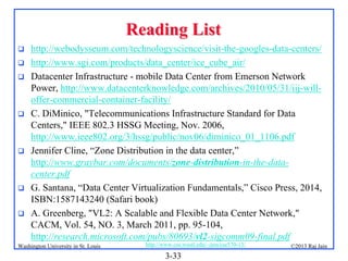Reading List











http://webodysseum.com/technologyscience/visit-the-googles-data-centers/
http://www.sgi.com/products/data_center/ice_cube_air/
Datacenter Infrastructure - mobile Data Center from Emerson Network
Power, http://www.datacenterknowledge.com/archives/2010/05/31/iij-willoffer-commercial-container-facility/
C. DiMinico, "Telecommunications Infrastructure Standard for Data
Centers," IEEE 802.3 HSSG Meeting, Nov. 2006,
http://www.ieee802.org/3/hssg/public/nov06/diminico_01_1106.pdf
Jennifer Cline, “Zone Distribution in the data center,”
http://www.graybar.com/documents/zone-distribution-in-the-datacenter.pdf
G. Santana, “Data Center Virtualization Fundamentals,” Cisco Press, 2014,
ISBN:1587143240 (Safari book)
A. Greenberg, "VL2: A Scalable and Flexible Data Center Network,"
CACM, Vol. 54, NO. 3, March 2011, pp. 95-104,
http://research.microsoft.com/pubs/80693/vl2-sigcomm09-final.pdf

Washington University in St. Louis

http://www.cse.wustl.edu/~jain/cse570-13/

3-33

©2013 Raj Jain

 