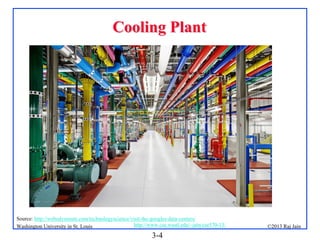 Cooling Plant

Source: http://webodysseum.com/technologyscience/visit-the-googles-data-centers/
http://www.cse.wustl.edu/~jain/cse570-13/
Washington University in St. Louis

3-4

©2013 Raj Jain

 
