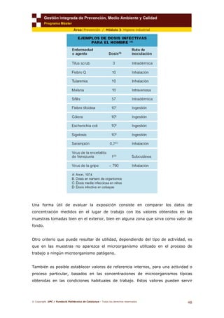 © Copyright. UPC / Fundació Politècnica de Catalunya - Todos los derechos reservados
48
Área: Prevención / Módulo 3. Higiene industrial
Una forma útil de evaluar la exposición consiste en comparar los datos de
concentración medidos en el lugar de trabajo con los valores obtenidos en las
muestras tomadas bien en el exterior, bien en alguna zona que sirva como valor de
fondo.
Otro criterio que puede resultar de utilidad, dependiendo del tipo de actividad, es
que en las muestras no aparezca el microorganismo utilizado en el proceso de
trabajo o ningún microorganismo patógeno.
También es posible establecer valores de referencia internos, para una actividad o
proceso particular, basados en las concentraciones de microorganismos típicas
obtenidas en las condiciones habituales de trabajo. Estos valores pueden servir
 
