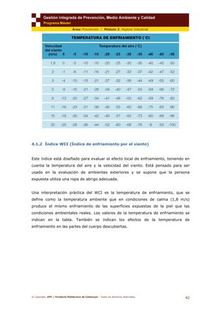 © Copyright. UPC / Fundació Politècnica de Catalunya - Todos los derechos reservados
42
Área: Prevención / Módulo 3. Higiene Industrial
4.1.2 Índice WCI (Índice de enfriamiento por el viento)
Este índice está diseñado para evaluar el efecto local de enfriamiento, teniendo en
cuenta la temperatura del aire y la velocidad del viento. Está pensado para ser
usado en la evaluación de ambientes exteriores y se supone que la persona
expuesta utiliza una ropa de abrigo adecuada.
Una interpretación práctica del WCI es la temperatura de enfriamiento, que se
define como la temperatura ambiente que en condiciones de calma (1,8 m/s)
produce el mismo enfriamiento de las superficies expuestas de la piel que las
condiciones ambientales reales. Los valores de la temperatura de enfriamiento se
indican en la tabla. También se indican los efectos de la temperatura de
enfriamiento en las partes del cuerpo descubiertas.
 