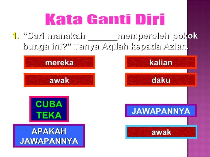 Gambar Rajah Kata Ganti Nama : Penggunaan dimaksudkan agar kalimat