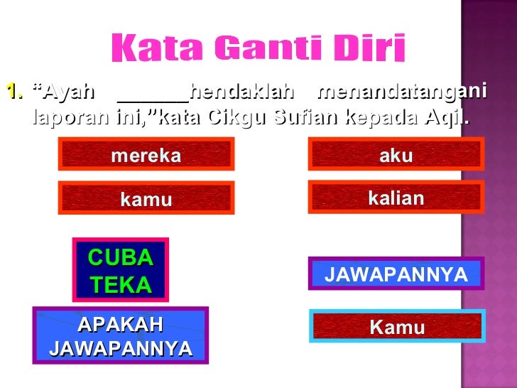 Alikasi Kata Ganti Nama Diri