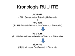 Kronologis RUU ITE
RUU PTI
( RUU Pemanfaatan Teknologi Informasi)
+
RUU IETE
( RUU Informasi Elektronik dan Transaksi Elektronik )
RUU-IKTE
(RUU Informasi, Komunikasi dan Transaksi Elektronik)
RUU-ITE
( RUU Informasi Dan Transaksi Elektronik
 