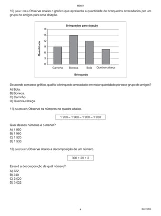 BL01M04
10) (M042126E4) Observe abaixo o gráfico que apresenta a quantidade de brinquedos arrecadados por um
grupo de amigos para uma doação.
Brinquedos para doação
Quantidade
Brinquedo
3
6
9
12
15
18
0
Carrinho Bola
Boneca Quebra-cabeça
De acordo com esse gráfico, qual foi o brinquedo arrecadado em maior quantidade por esse grupo de amigos?
A) Bola.
B) Boneca.
C) Carrinho.
D) Quebra-cabeça.
11) (M045884I7) Observe os números no quadro abaixo.
1 950 – 1 960 – 1 920 – 1 930
Qual desses números é o menor?
A) 1 950
B) 1 960
C) 1 920
D) 1 930
12) (M031263I7) Observe abaixo a decomposição de um número.
300 + 20 + 2
Essa é a decomposição de qual número?
A) 322
B) 340
C) 3 020
D) 3 022
M0401
4
 