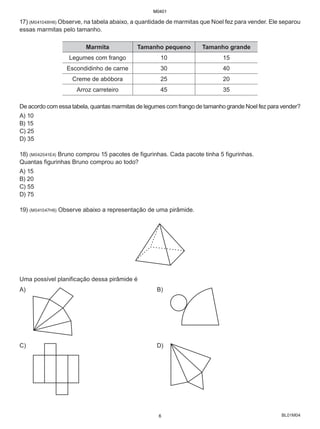 BL01M04
17) (M041048H6) Observe, na tabela abaixo, a quantidade de marmitas que Noel fez para vender. Ele separou
essas marmitas pelo tamanho.
Marmita Tamanho pequeno Tamanho grande
Legumes com frango 10 15
Escondidinho de carne 30 40
Creme de abóbora 25 20
Arroz carreteiro 45 35
De acordo com essa tabela, quantas marmitas de legumes com frango de tamanho grande Noel fez para vender?
A) 10
B) 15
C) 25
D) 35
18) (M042041E4) Bruno comprou 15 pacotes de figurinhas. Cada pacote tinha 5 figurinhas.
Quantas figurinhas Bruno comprou ao todo?
A) 15
B) 20
C) 55
D) 75
19) (M041047H6) Observe abaixo a representação de uma pirâmide.
Uma possível planificação dessa pirâmide é
A) B)
C) D)
M0401
6
 