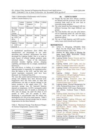Dr. Achara N Int. Journal of Engineering Research and Applications www.ijera.com 
ISSN : 2248-9622, Vol. 4, Issue 11(Version - 6), November 2014, pp.83-87 
www.ijera.com 87 | P a g e 
Table 1: Relationship of Performance with Variation in Drive Current (Source [11]) 
Lumen Output 
Junction Temperature 
Efficacy 
Lifetime 
Increasing LED drive current 
Increased 
Increased 
Reduced 
Reduced 
Decreasing LED drive current 
Decreased 
Decreased 
Increased 
Increased 
Improved LED heatsink 
Increased 
Decreased 
Increased 
Increased 
A standardized specification sheet (SSS) that manufacturers are encouraged to use when describing their products’ performance has been developed by Lighting Global. This is in order to assist buyers of off-grid lighting products make informed choice. Some of the information presented includes lighting service, charging capability, and battery life in a simple, standardized layout [12]. The LED driver, or ballast, of a modern off-grid lighting product is responsible for regulating power from the battery to the LED and the basic and typical topologies commonly used have been discussed in a Technical Note [13]. The ways that sealed lead-acid batteries fail during storage and shipping have been discussed [14]. Suggestions have also been made on steps that manufacturers can take to prevent damage to the battery products in the supply chain [12]. The maximum storage time for lead-acid batteries depends on temperature. At 20°C, rectangular sealed lead acid batteries take 16 months to discharge to 50% state of charge, the shelf life drops to 8-9 months at 30°C, and 4-5 months at 40°C. Recharging is recommended after the battery has discharged to 50 -70% of its rated capacity. Table 2 gives the maximum allowed storage time at various temperatures for this these batteries. Table 2. Maximum Storage Time Between Charges At Various Temperatures (Source [14]) 
Cell Temperature 
Cylindrical Cells 
Prismatic Cells 
25°C 
5 months 
12 months 
30°C 
3.5 months 
8 months 
35°C 
2.5 months 
6 months 
III. CONCLUSION 
(a) Despite the fact that most African countries are blessed with the resources of the sun, the continent finds itself on the slow lane to renewable energy adoption. (b) The solar lantern has been designed with two different housings that target different user groups. (c) The rural dweller who uses the solar lantern will be financially better off and will enjoy improved social live with its associated beneficial effects (d) The use of both batteries and LED involve safety issues which should not be ignored REFERENCES [1] Achara N, Designing Affordable Solar Dryer For the Small Scale Holder, J of American Science, 2011, 7(6) 
[2] Hankins M, Why Africa is Missing the Solar Power Boat, Renewable Energy World, April 03 2013 
[3] Lighting Global, Battery Toxicity and Eco Product Design, Eco Design Note Issue 1 Sept 2012 [4] Lighting Global, LED Lights and Eye Safety, Eco Design Notes Issue 2 Jan 2013 [5] Lightiing Global, Pico‐powered Lighting Products, Eco Design Notes Issue 3 April 20013 [6] Lighting Global, Optical Control Techniques for Off-grid Lighting Products, Technical Notes issue 6 July 2011 [7] Lighting Global, Protection from the Elements Part IV: Radiation Exposure , Technical Notes Issue 15, 2013 [8] Lighting Global, Thermal Management for LEDs, Technical Notes Issue 1 Jan 2010 [9] Lighting Global, LED Lumen Depreciation and Lifetime, Technical Notes 2 March, 2010 [10] Lighting Global, Specifying LEDs: How to read an LED datasheet, Technical Notes Issue 3 Jan 2011 [11] Lighting Global, Lighting Efficiency and Product Design Optimization, Technical Notes 4 April 2011 [12] Lighting Global, Interpreting Standardized Specification Sheets (SSS), Technical Notes 5 May 2011 [13] Lighting Global, LED Electronic Control Circuits for Off-grid Lighting Products, Technical Notes Issue 7 Nov 2011 [14] Lighting Global, Shipping and Storage of Sealed Lead-Acid Batteries, Tecnical Notes Issue 9 May 2012 