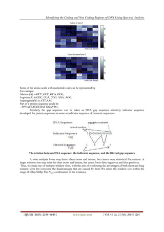 Identifying the Coding and Non Coding Regions of DNA Using Spectral ...