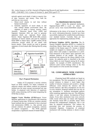 Mrs. Anshu Gangwar et al Int. Journal of Engineering Research and Applications www.ijera.com
ISSN : 2248-9622, Vol. 4, Issue 4( Version 1), April 2014, pp.67-72
www.ijera.com 70 | P a g e
network against novel attack it leads to massive loss
of data, resources and money. Thus, both the
activities are very crucial
i. Detect novel attacks in real time without
human involvement
ii. Generate signatures of novel attack in real
time without human involvement Once the
signature of attack is known, security expert
can
VI. PROPOSED MECHANISM
Figure 1 shows the proposed mechanism.
Signature-based IDPS i s used to detect and
prevent server from known DoS/DDoS attacks.
Anomaly Detection based Filter (ADF) and
Signature Generator (SG) are used to generate
signatures which can represent Novel attack.
Known Attack Signature DB (KAS DB) contains
signatures of known attacks and used by Signature
based IDPS to detect them. LogDB contains all the
connection records which do not match with
known attacks. These records are used to generate
signatures of novel attack after filtering them by using
ADF.
Fig 1: Proposed Mechanism
Author of [7] proposed a security solution
based on KNN method. For better evaluation of
unknown attacks and authors method our proposed
method uses the same concept incremented one step
further. In proposed work detection of suspicious
traffic using clustering well be tested integrating the
SVM filter on them.
Support Vector Machine (SVM)Support Vector
Machine applications to classification and clustering
of channel current data. SVMs are variation calculus
based methods that are constrained to have structural
risk minimization (SRM), i.e., they provide noise
tolerant solutions for pattern recognition. solutions
for pattern recognition. The SVM approach
encapsulates a significant amount of model-fitting
information in the choice of its kernel. In work thus
far, novel, information-theoretic, kernels have been
successfully employed for notably better performance
over standard kernels. Currently there are two
approaches for implementing multiclass SVMs.
K-Nearest Neighbor (KNN) Algorithm The K-
Nearest Neighbor algorithm (KNN) is a method for
classifying objects based upon the closest training
samples in the feature space [7]. Assume n labeled
samples are mapped in a feature space – an abstract
space where each sample is represented as a point.
Each dimension of the feature space represents one
attribute (feature) of the sample. The space is
partitioned into regions by the classes (labels) of the
points. An unknown point is classified to the class
whose labels are most frequent among the K nearest
samples. An example of KNN classification. The
unknown point (circle) belongs either to the first
class (square) or to the second class (triangle
VII. COMPARISON WITH EXISTING
APPROACHES
Clustering based IDS methods are based on
two assumptions. The first assumption is; number of
normal instances in dataset is much higher than
number of intrusive instances and second is; enough
difference exists between the intrusive and the
normal instances. But these assumptions are not true
in every situation. Proposed method does not rely on
any assumption. It performs incremental analysis
while remaining approaches does not. This difference
makes it real time solution for detection of Novel
attacks. Every other mechanism treat every network
traffic record which does not match with Signature
and Anomaly based IDS as possible attack which
increases the computational complexity; this is not
done by proposed mechanism. This reduces the
processing time and increases the accuracy of
Generated Signature. Comparison of proposed
mechanism with existing solutions is shown in table
1.
 