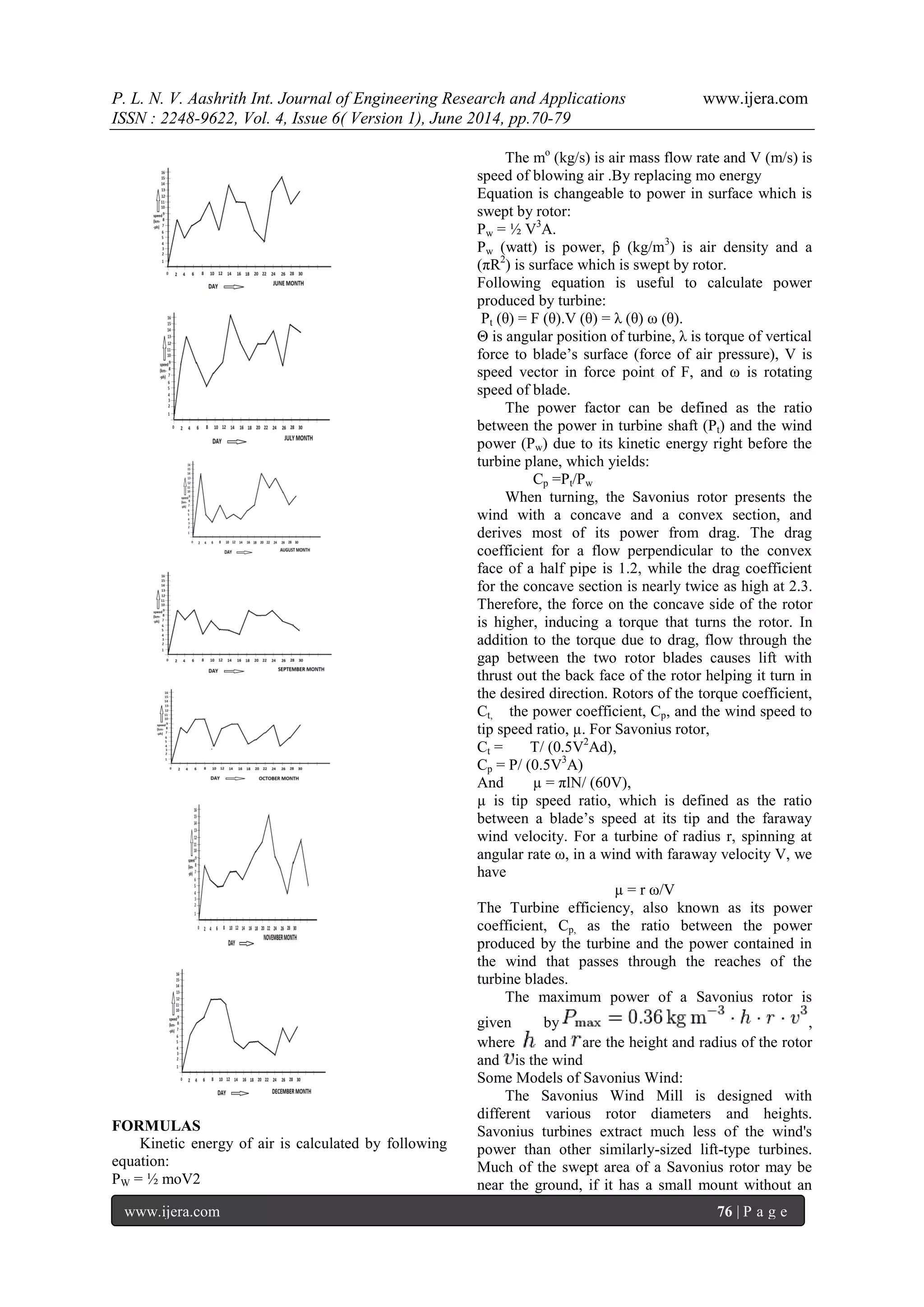 P. L. N. V. Aashrith Int. Journal of Engineering Research and Applications www.ijera.com 
ISSN : 2248-9622, Vol. 4, Issue 6( Version 1), June 2014, pp.70-79 
www.ijera.com 76 | P a g e 
FORMULAS Kinetic energy of air is calculated by following equation: PW = ½ moV2 
The mo (kg/s) is air mass flow rate and V (m/s) is speed of blowing air .By replacing mo energy 
Equation is changeable to power in surface which is swept by rotor: Pw = ½ V3A. Pw (watt) is power, ƥ (kg/m3) is air density and a (πR2) is surface which is swept by rotor. Following equation is useful to calculate power produced by turbine: Pt (θ) = F (θ).V (θ) = λ (θ) ω (θ). Θ is angular position of turbine, λ is torque of vertical force to blade’s surface (force of air pressure), V is speed vector in force point of F, and ω is rotating speed of blade. The power factor can be defined as the ratio between the power in turbine shaft (Pt) and the wind power (Pw) due to its kinetic energy right before the turbine plane, which yields: Cp =Pt/Pw When turning, the Savonius rotor presents the wind with a concave and a convex section, and derives most of its power from drag. The drag coefficient for a flow perpendicular to the convex face of a half pipe is 1.2, while the drag coefficient for the concave section is nearly twice as high at 2.3. Therefore, the force on the concave side of the rotor is higher, inducing a torque that turns the rotor. In addition to the torque due to drag, flow through the gap between the two rotor blades causes lift with thrust out the back face of the rotor helping it turn in the desired direction. Rotors of the torque coefficient, Ct, the power coefficient, Cp, and the wind speed to tip speed ratio, μ. For Savonius rotor, Ct = T/ (0.5V2Ad), Cp = P/ (0.5V3A) And μ = πlN/ (60V), μ is tip speed ratio, which is defined as the ratio between a blade’s speed at its tip and the faraway wind velocity. For a turbine of radius r, spinning at angular rate ω, in a wind with faraway velocity V, we have μ = r ω/V The Turbine efficiency, also known as its power coefficient, Cp, as the ratio between the power produced by the turbine and the power contained in the wind that passes through the reaches of the turbine blades. 
The maximum power of a Savonius rotor is given by, where and are the height and radius of the rotor and is the wind Some Models of Savonius Wind: 
The Savonius Wind Mill is designed with different various rotor diameters and heights. Savonius turbines extract much less of the wind's power than other similarly-sized lift-type turbines. Much of the swept area of a Savonius rotor may be near the ground, if it has a small mount without an  
