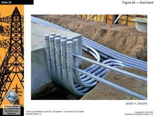 Module Four - Conductors and Cable - NCCER Substation Slides | PPTX