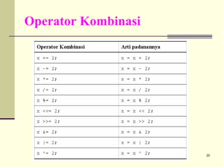 Operator Kombinasi

20

 
