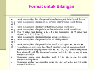 Format untuk Bilangan

22

 