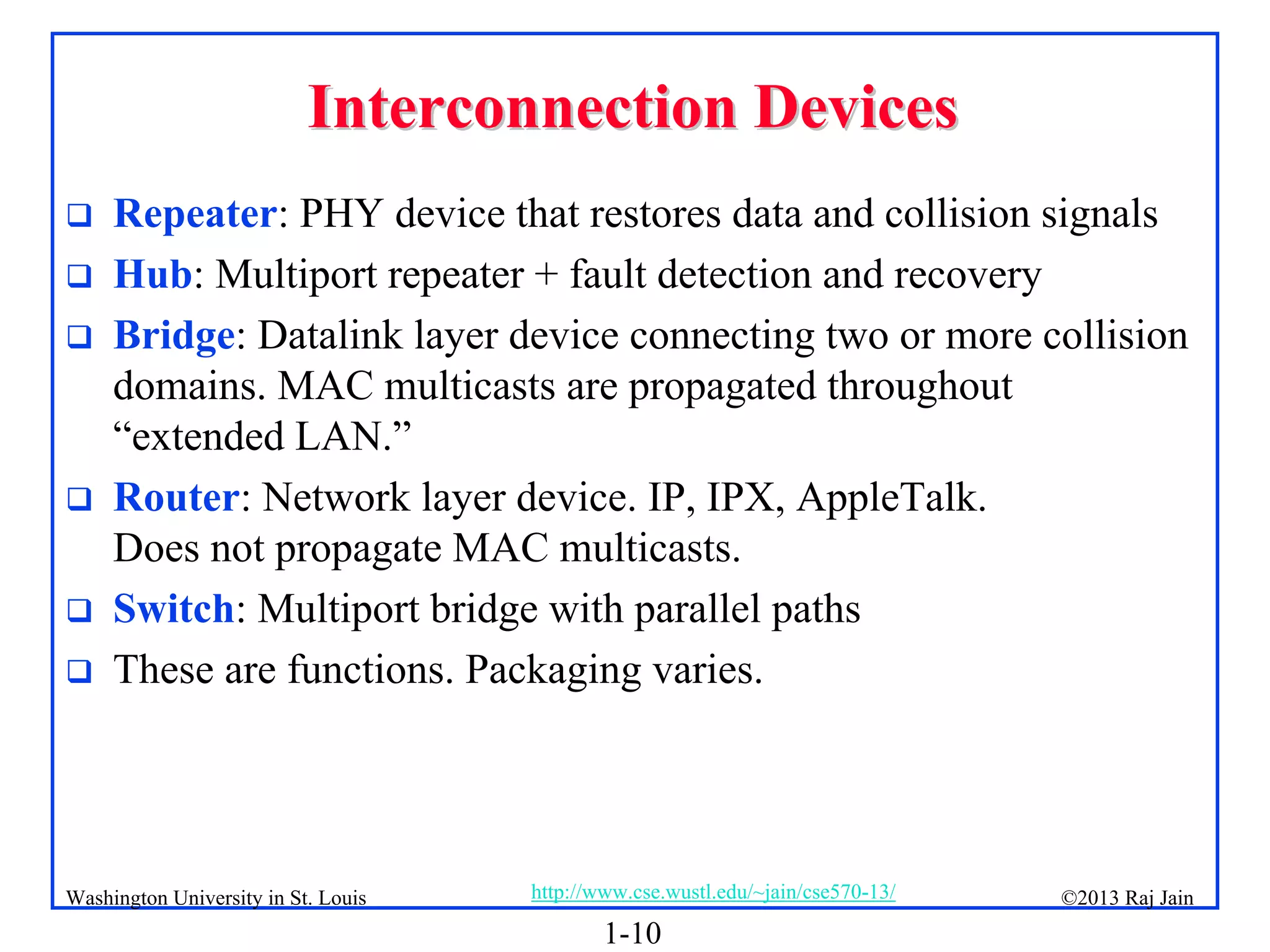 1-10
©2013 Raj Jain
http://www.cse.wustl.edu/~jain/cse570-13/
Washington University in St. Louis
Interconnection Devices
Interconnection Devices
 Repeater: PHY device that restores data and collision signals
 Hub: Multiport repeater + fault detection and recovery
 Bridge: Datalink layer device connecting two or more collision
domains. MAC multicasts are propagated throughout
“extended LAN.”
 Router: Network layer device. IP, IPX, AppleTalk.
Does not propagate MAC multicasts.
 Switch: Multiport bridge with parallel paths
 These are functions. Packaging varies.
 