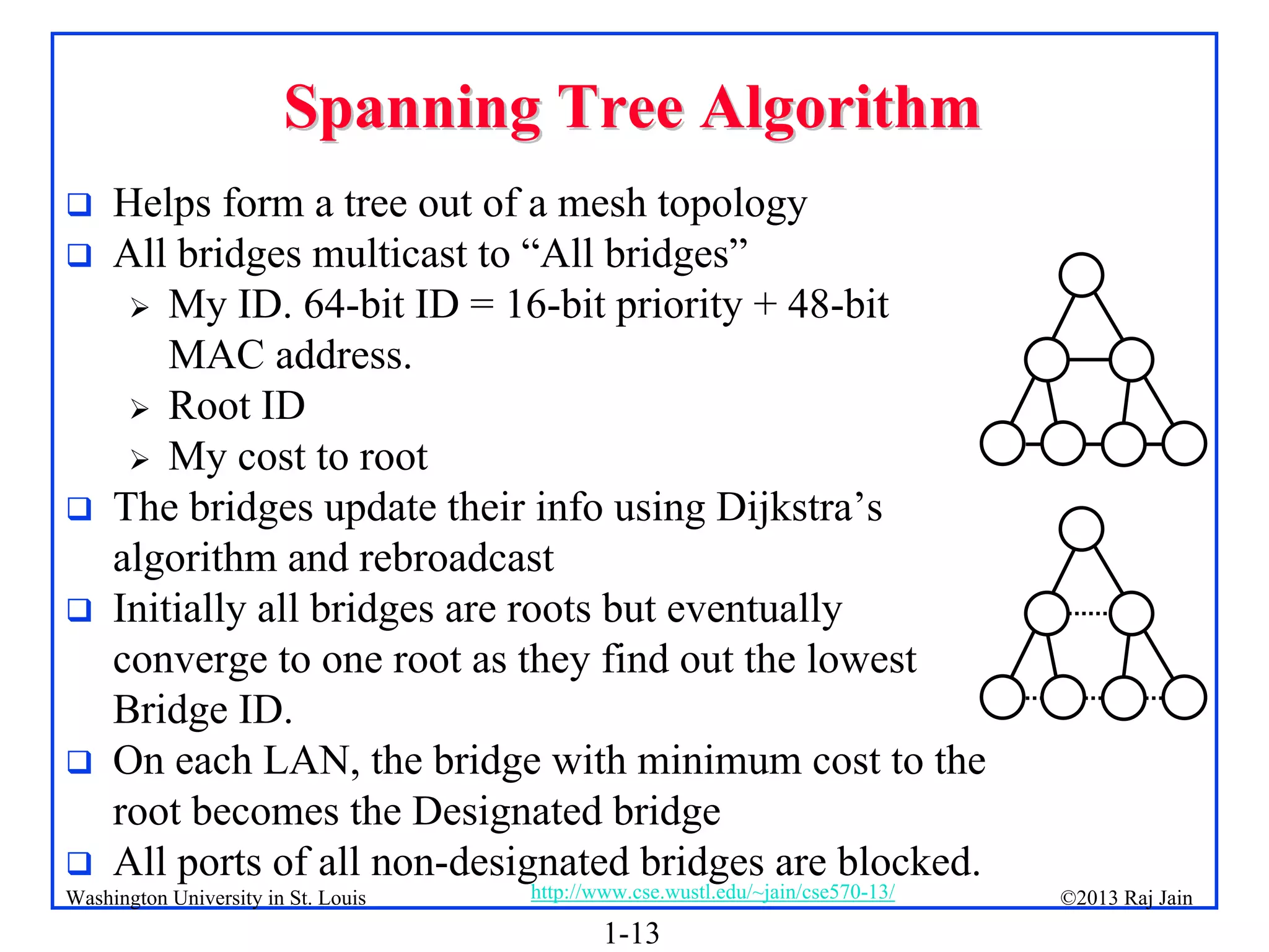 1-13
©2013 Raj Jain
http://www.cse.wustl.edu/~jain/cse570-13/
Washington University in St. Louis
Spanning Tree Algorithm
Spanning Tree Algorithm
 Helps form a tree out of a mesh topology
 All bridges multicast to “All bridges”
 My ID. 64-bit ID = 16-bit priority + 48-bit
MAC address.
 Root ID
 My cost to root
 The bridges update their info using Dijkstra’s
algorithm and rebroadcast
 Initially all bridges are roots but eventually
converge to one root as they find out the lowest
Bridge ID.
 On each LAN, the bridge with minimum cost to the
root becomes the Designated bridge
 All ports of all non-designated bridges are blocked.
 