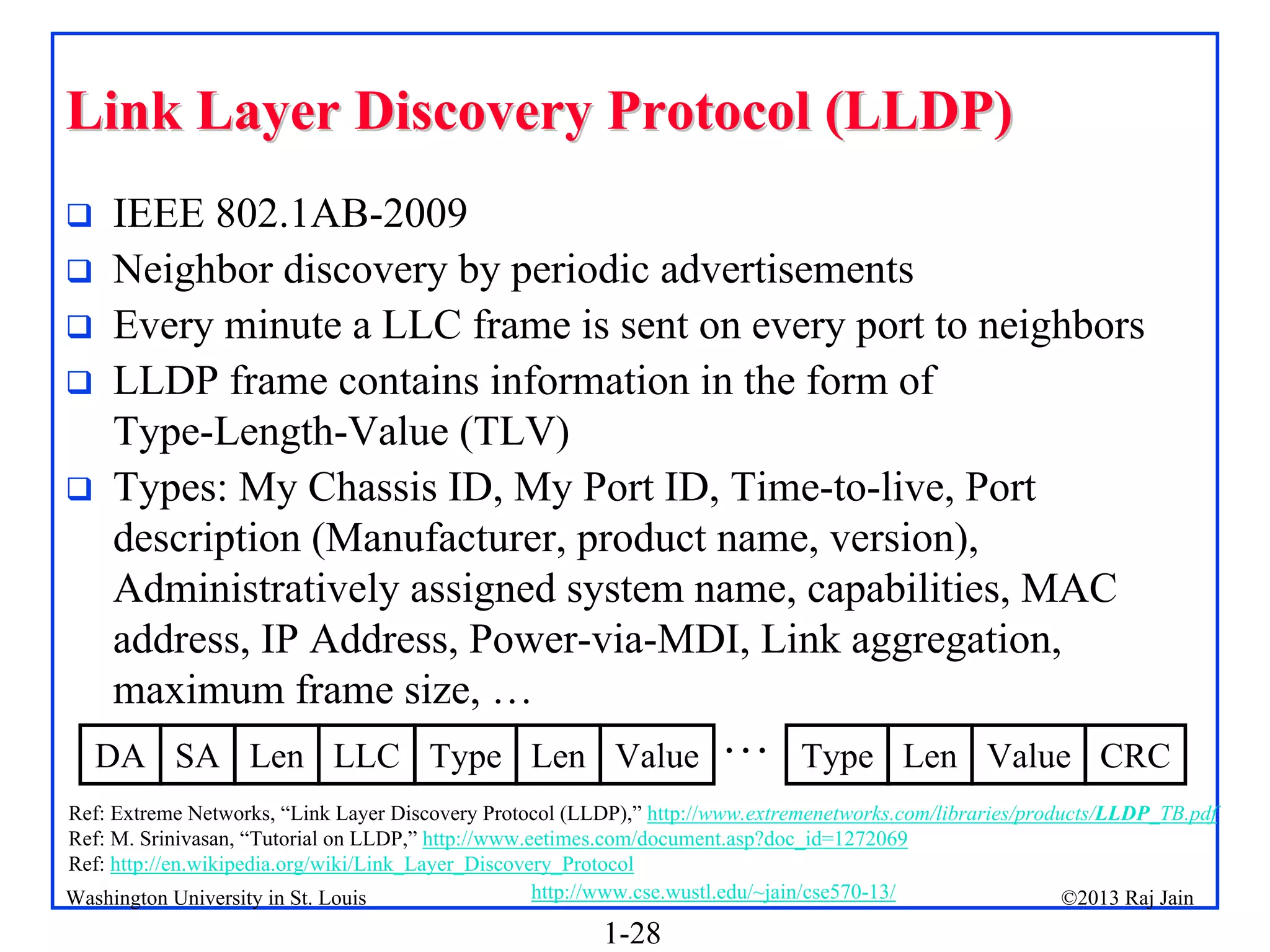 1-28
©2013 Raj Jain
http://www.cse.wustl.edu/~jain/cse570-13/
Washington University in St. Louis
Link Layer Discovery Protocol (LLDP)
Link Layer Discovery Protocol (LLDP)
 IEEE 802.1AB-2009
 Neighbor discovery by periodic advertisements
 Every minute a LLC frame is sent on every port to neighbors
 LLDP frame contains information in the form of
Type-Length-Value (TLV)
 Types: My Chassis ID, My Port ID, Time-to-live, Port
description (Manufacturer, product name, version),
Administratively assigned system name, capabilities, MAC
address, IP Address, Power-via-MDI, Link aggregation,
maximum frame size, …
Type Len Value Type Len Value CRC
DA SA Len LLC …
Ref: Extreme Networks, “Link Layer Discovery Protocol (LLDP),” http://www.extremenetworks.com/libraries/products/LLDP_TB.pdf
Ref: M. Srinivasan, “Tutorial on LLDP,” http://www.eetimes.com/document.asp?doc_id=1272069
Ref: http://en.wikipedia.org/wiki/Link_Layer_Discovery_Protocol
 
