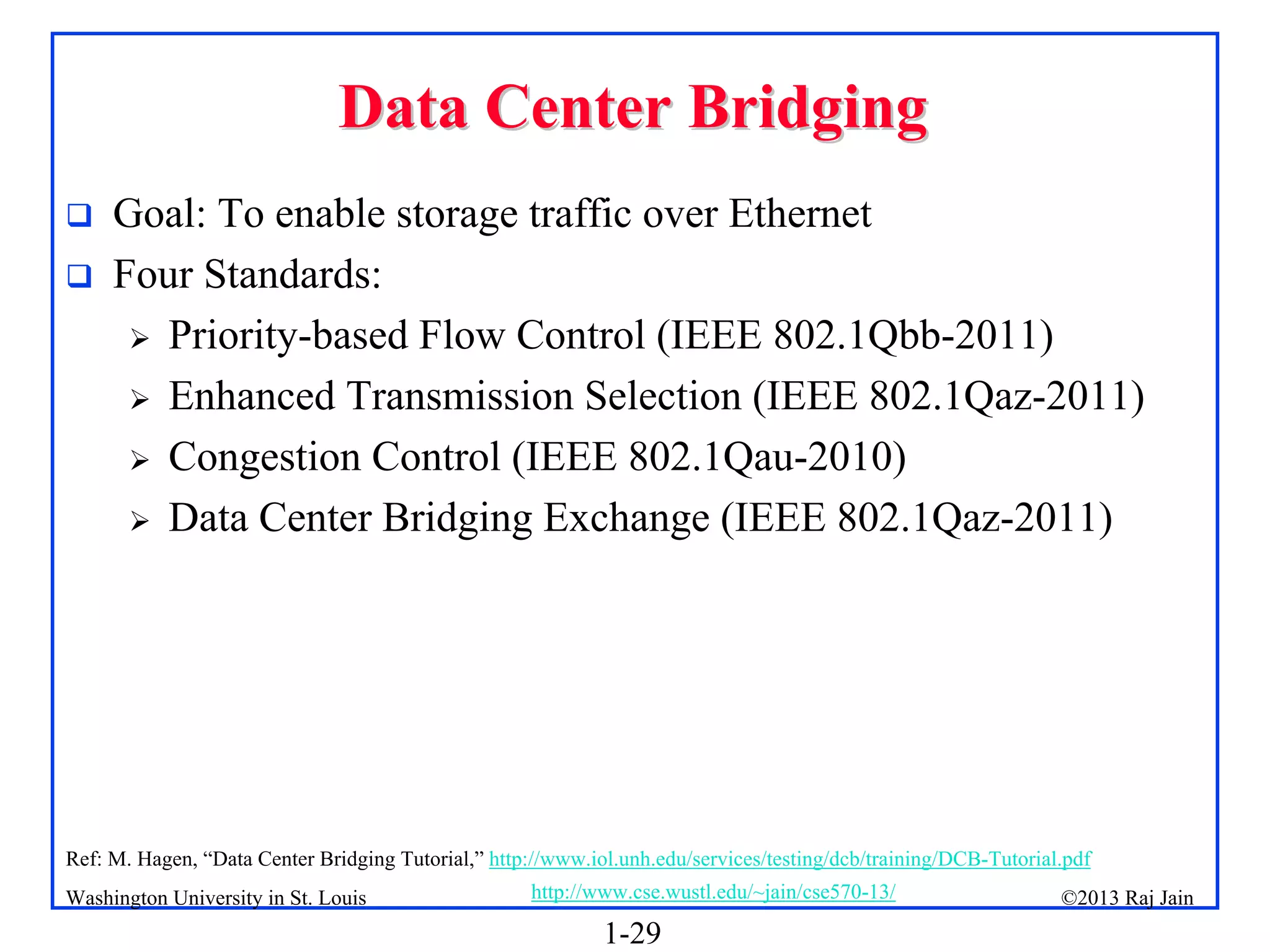 1-29
©2013 Raj Jain
http://www.cse.wustl.edu/~jain/cse570-13/
Washington University in St. Louis
Data Center Bridging
Data Center Bridging
 Goal: To enable storage traffic over Ethernet
 Four Standards:
 Priority-based Flow Control (IEEE 802.1Qbb-2011)
 Enhanced Transmission Selection (IEEE 802.1Qaz-2011)
 Congestion Control (IEEE 802.1Qau-2010)
 Data Center Bridging Exchange (IEEE 802.1Qaz-2011)
Ref: M. Hagen, “Data Center Bridging Tutorial,” http://www.iol.unh.edu/services/testing/dcb/training/DCB-Tutorial.pdf
 