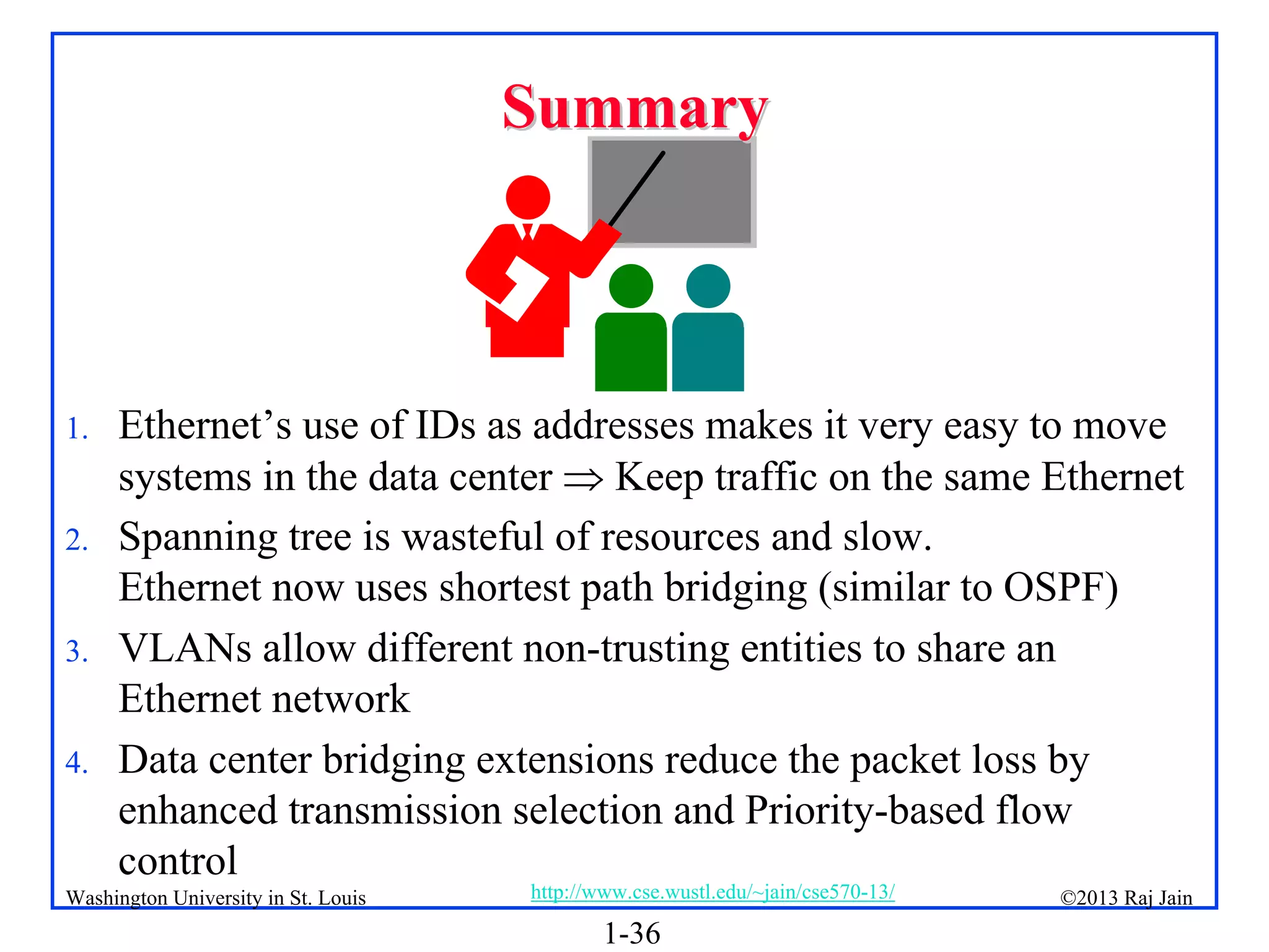 1-36
©2013 Raj Jain
http://www.cse.wustl.edu/~jain/cse570-13/
Washington University in St. Louis
Summary
Summary
1. Ethernet’s use of IDs as addresses makes it very easy to move
systems in the data center  Keep traffic on the same Ethernet
2. Spanning tree is wasteful of resources and slow.
Ethernet now uses shortest path bridging (similar to OSPF)
3. VLANs allow different non-trusting entities to share an
Ethernet network
4. Data center bridging extensions reduce the packet loss by
enhanced transmission selection and Priority-based flow
control
 