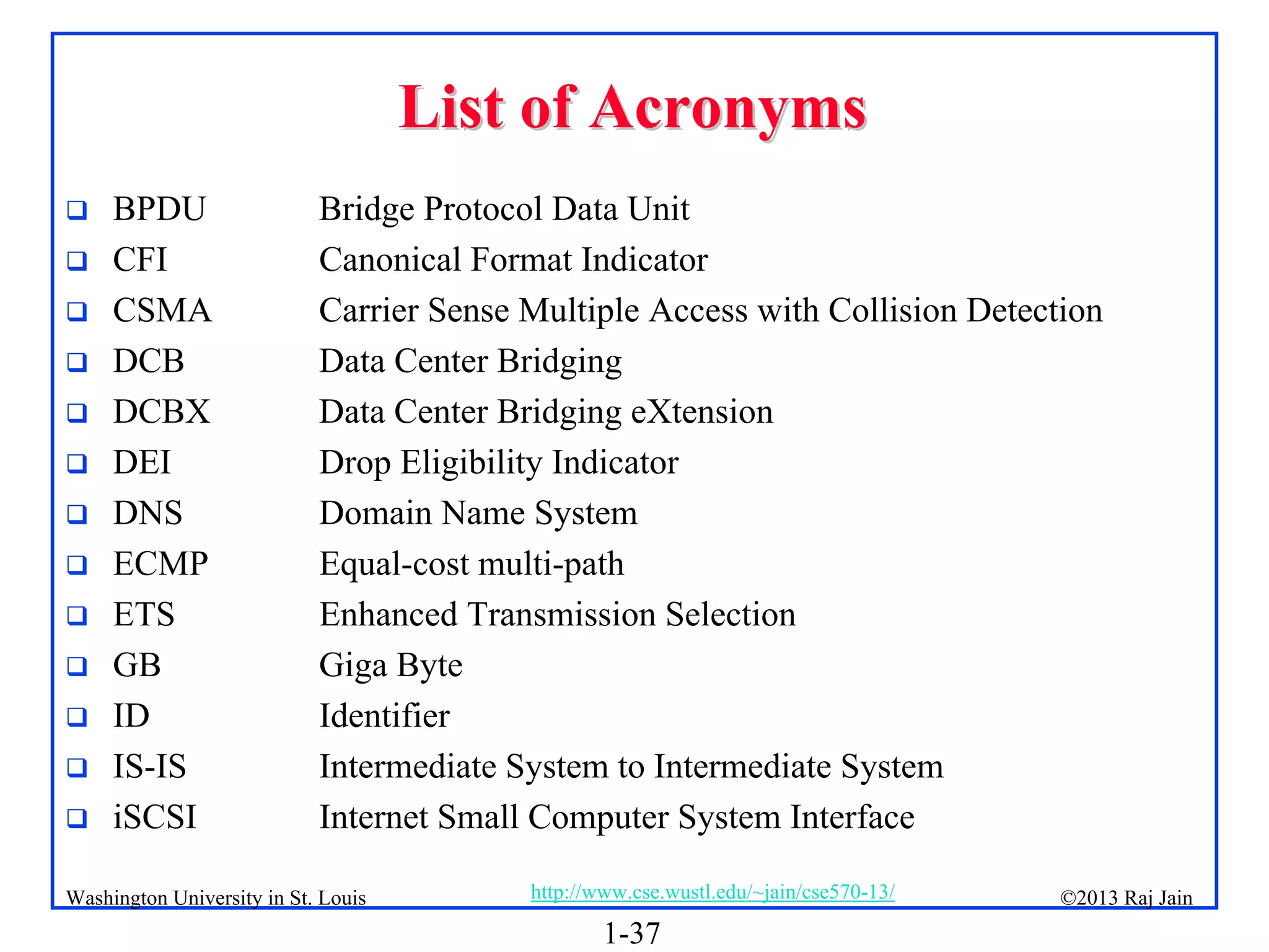 1-37
©2013 Raj Jain
http://www.cse.wustl.edu/~jain/cse570-13/
Washington University in St. Louis
List of Acronyms
List of Acronyms
 BPDU Bridge Protocol Data Unit
 CFI Canonical Format Indicator
 CSMA Carrier Sense Multiple Access with Collision Detection
 DCB Data Center Bridging
 DCBX Data Center Bridging eXtension
 DEI Drop Eligibility Indicator
 DNS Domain Name System
 ECMP Equal-cost multi-path
 ETS Enhanced Transmission Selection
 GB Giga Byte
 ID Identifier
 IS-IS Intermediate System to Intermediate System
 iSCSI Internet Small Computer System Interface
 