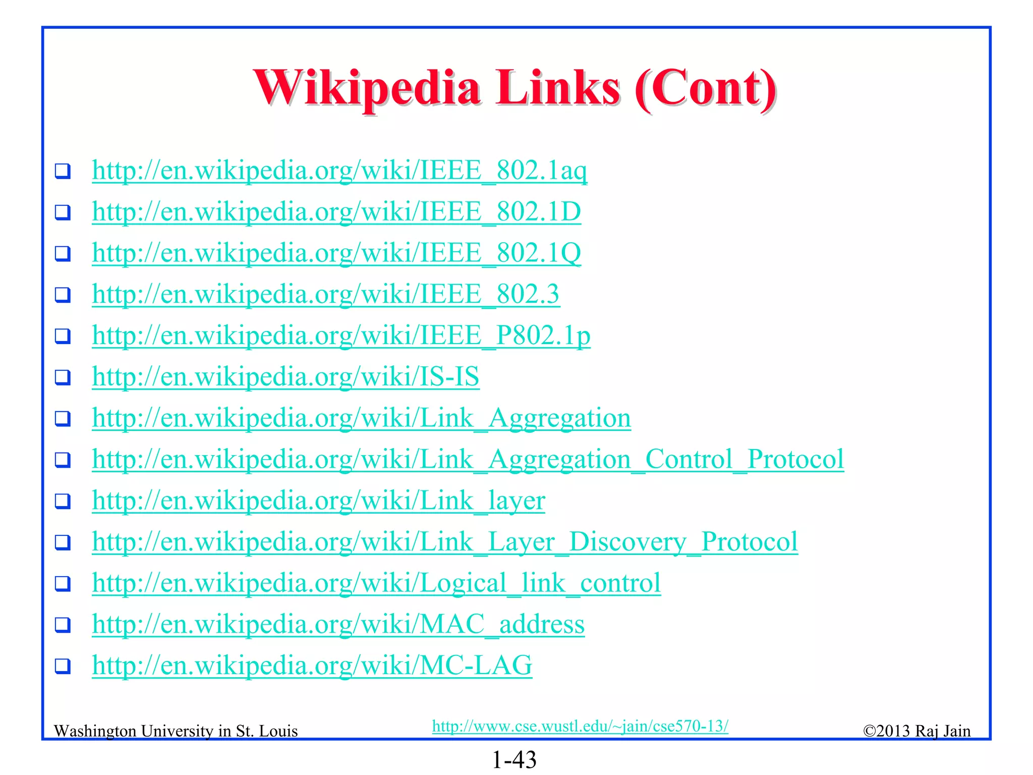 1-43
©2013 Raj Jain
http://www.cse.wustl.edu/~jain/cse570-13/
Washington University in St. Louis
Wikipedia Links (Cont)
Wikipedia Links (Cont)
 http://en.wikipedia.org/wiki/IEEE_802.1aq
 http://en.wikipedia.org/wiki/IEEE_802.1D
 http://en.wikipedia.org/wiki/IEEE_802.1Q
 http://en.wikipedia.org/wiki/IEEE_802.3
 http://en.wikipedia.org/wiki/IEEE_P802.1p
 http://en.wikipedia.org/wiki/IS-IS
 http://en.wikipedia.org/wiki/Link_Aggregation
 http://en.wikipedia.org/wiki/Link_Aggregation_Control_Protocol
 http://en.wikipedia.org/wiki/Link_layer
 http://en.wikipedia.org/wiki/Link_Layer_Discovery_Protocol
 http://en.wikipedia.org/wiki/Logical_link_control
 http://en.wikipedia.org/wiki/MAC_address
 http://en.wikipedia.org/wiki/MC-LAG
 