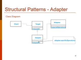M04_DesignPatterns software engineering.ppt
